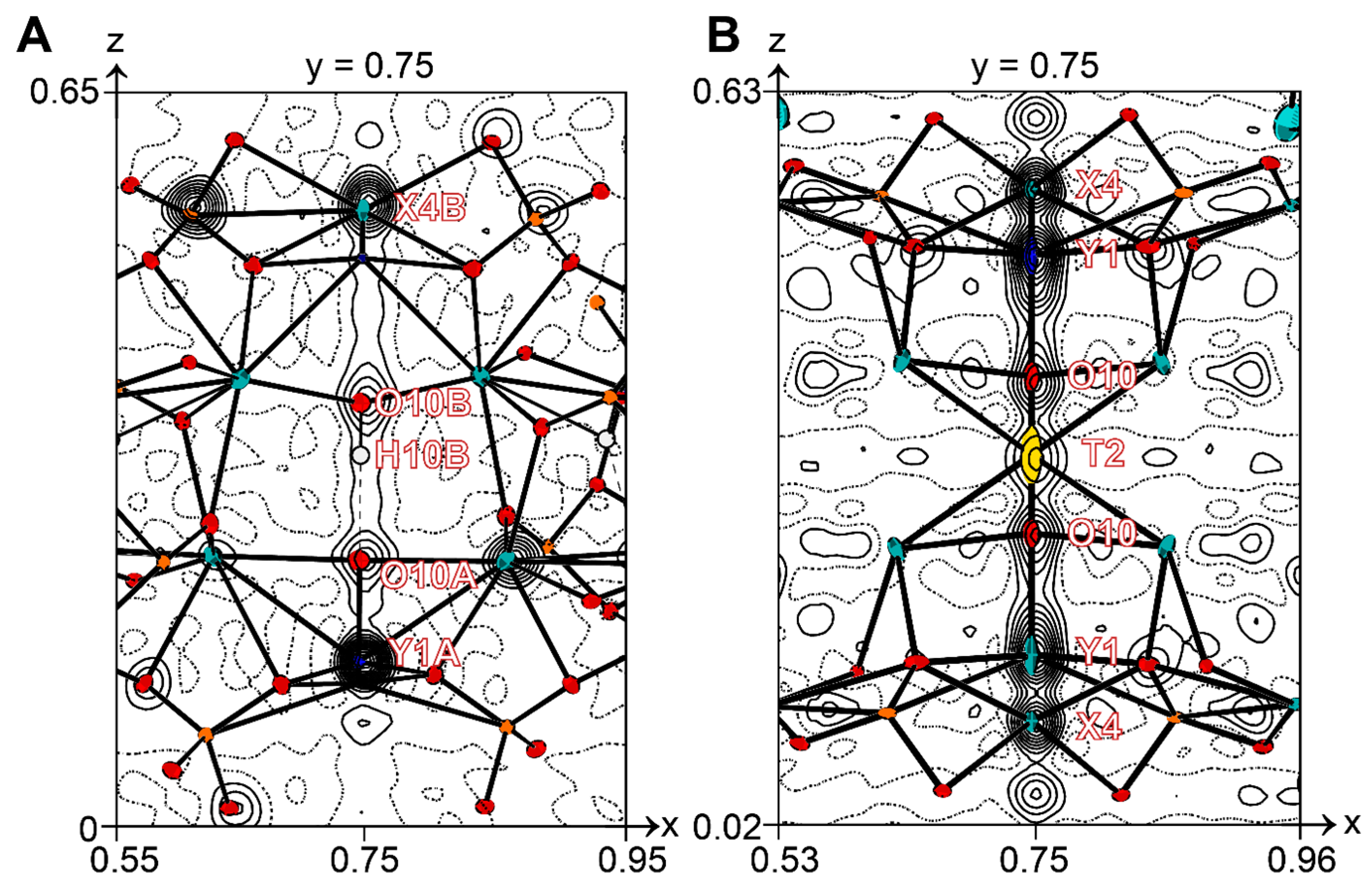Minerals 07 00248 g007