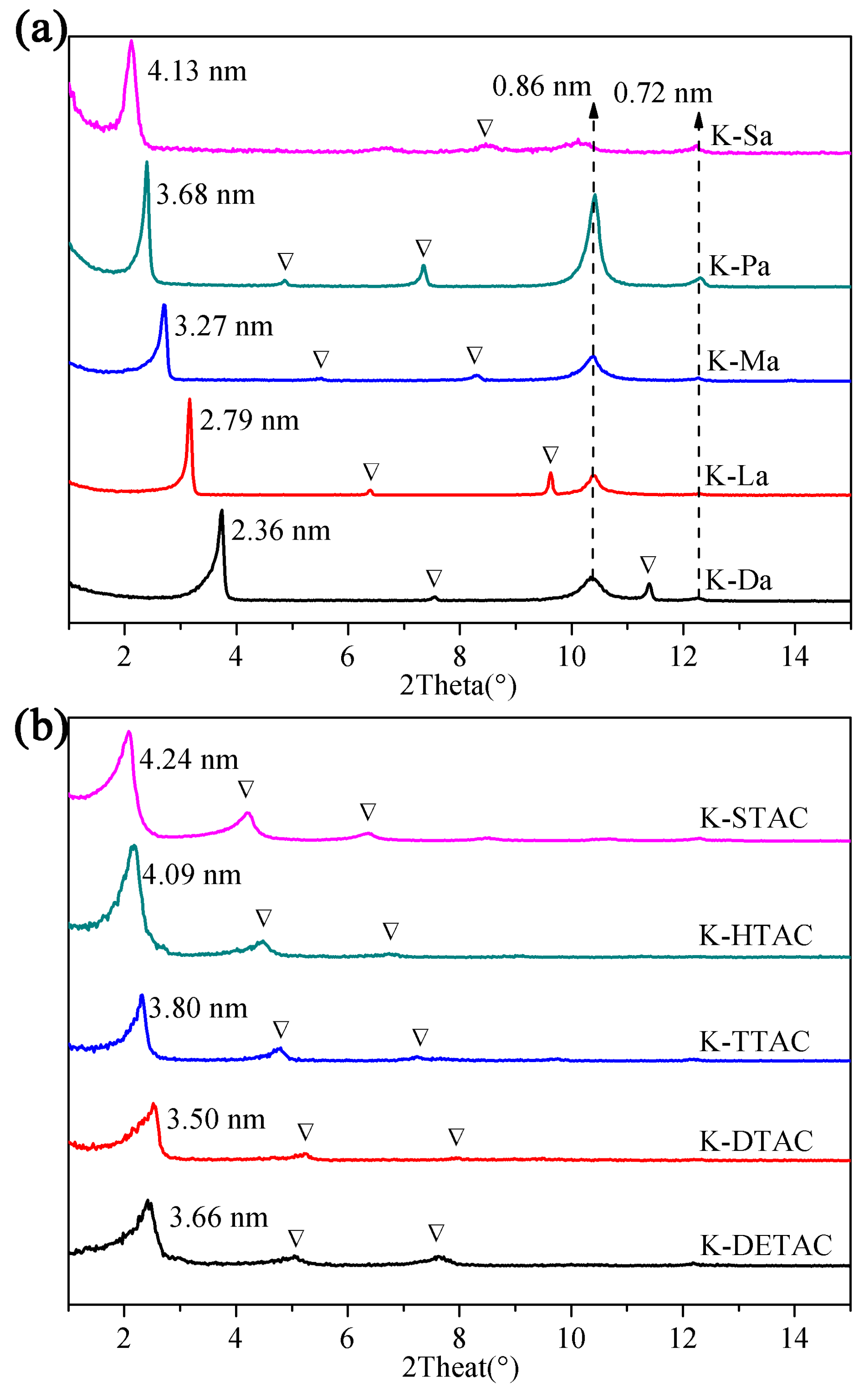 Minerals 07 00249 g001