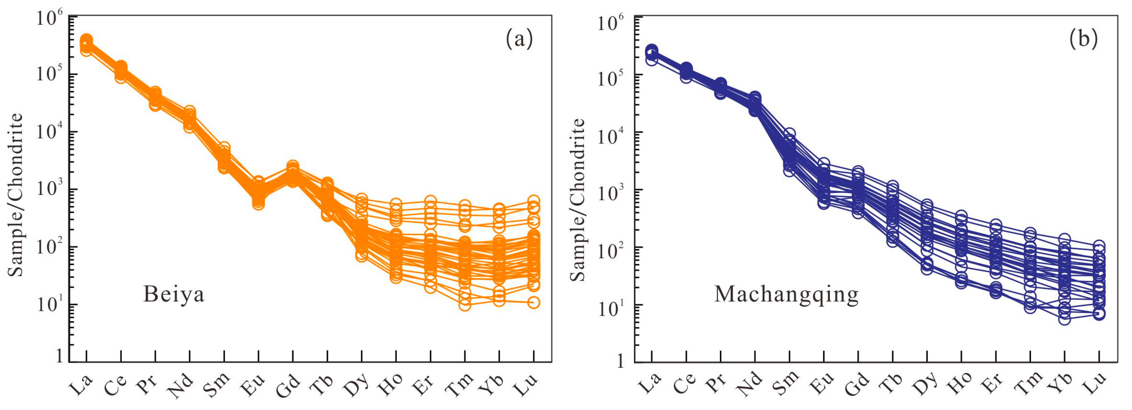 Minerals 07 00251 g008