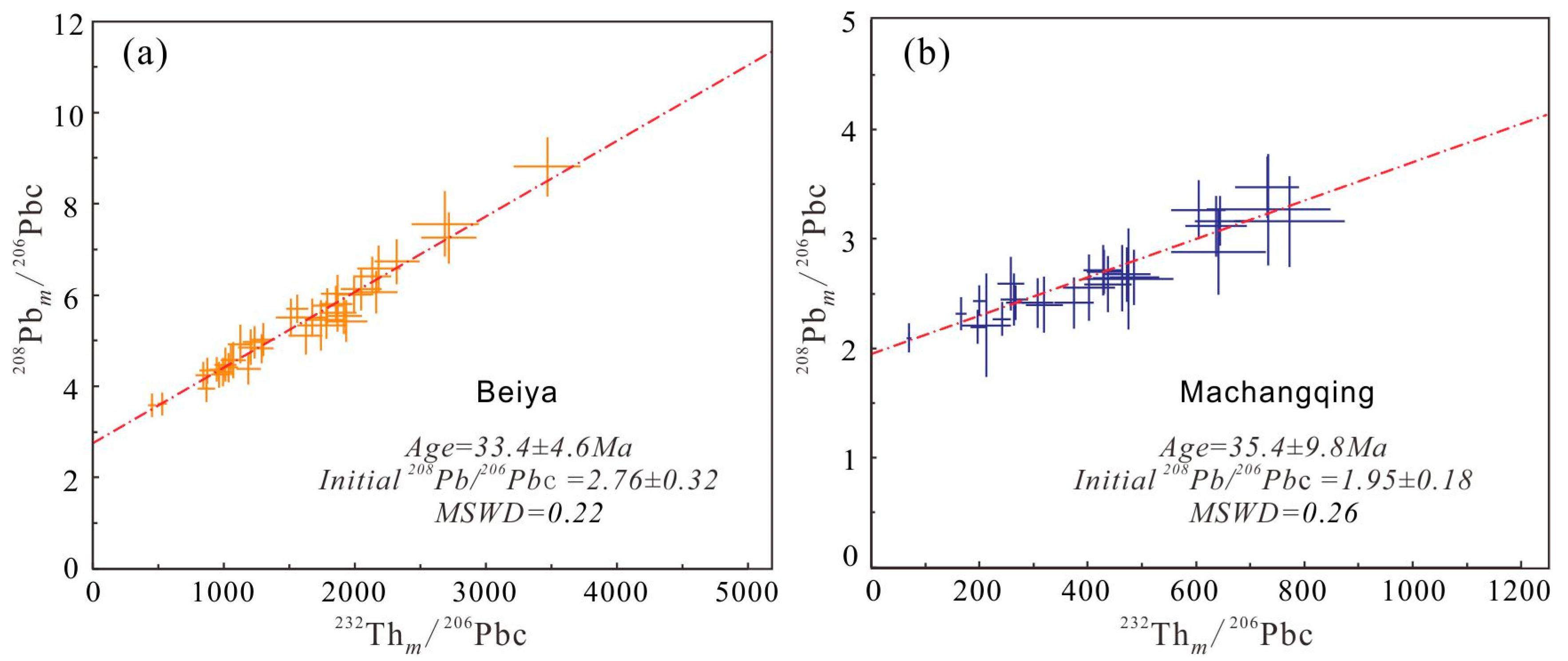 Minerals 07 00251 g010