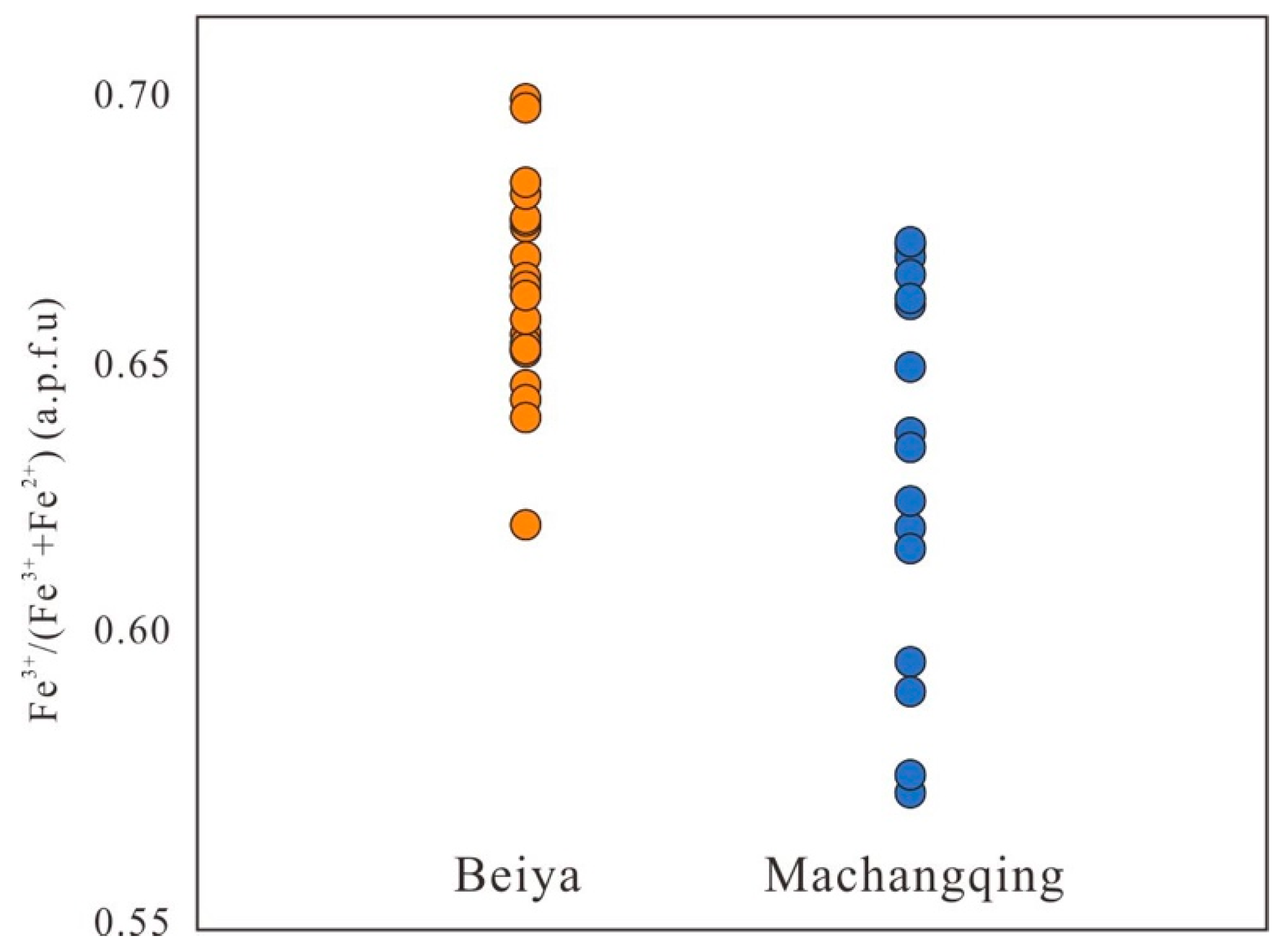 Minerals 07 00251 g011
