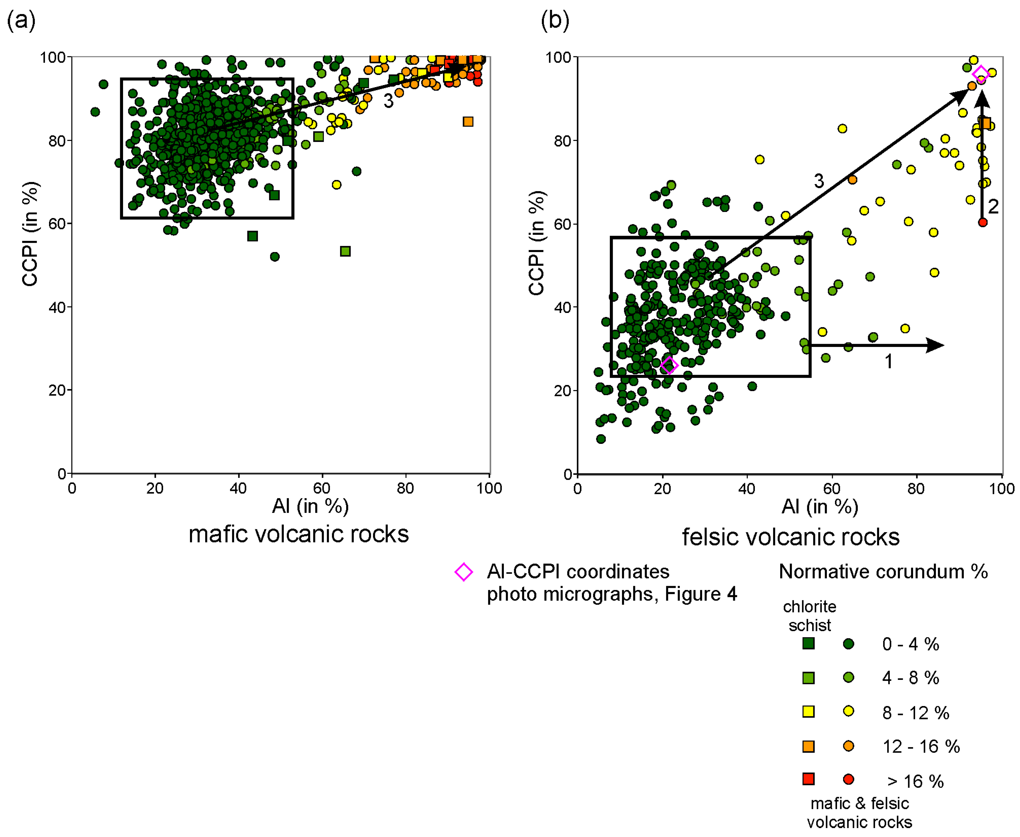 Minerals 08 00003 g003