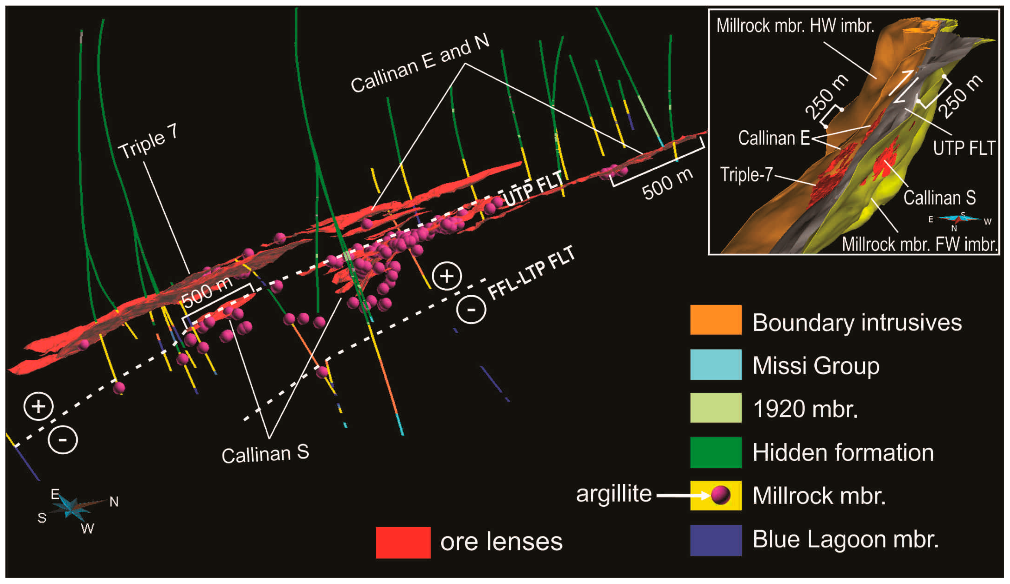 Minerals 08 00003 g005