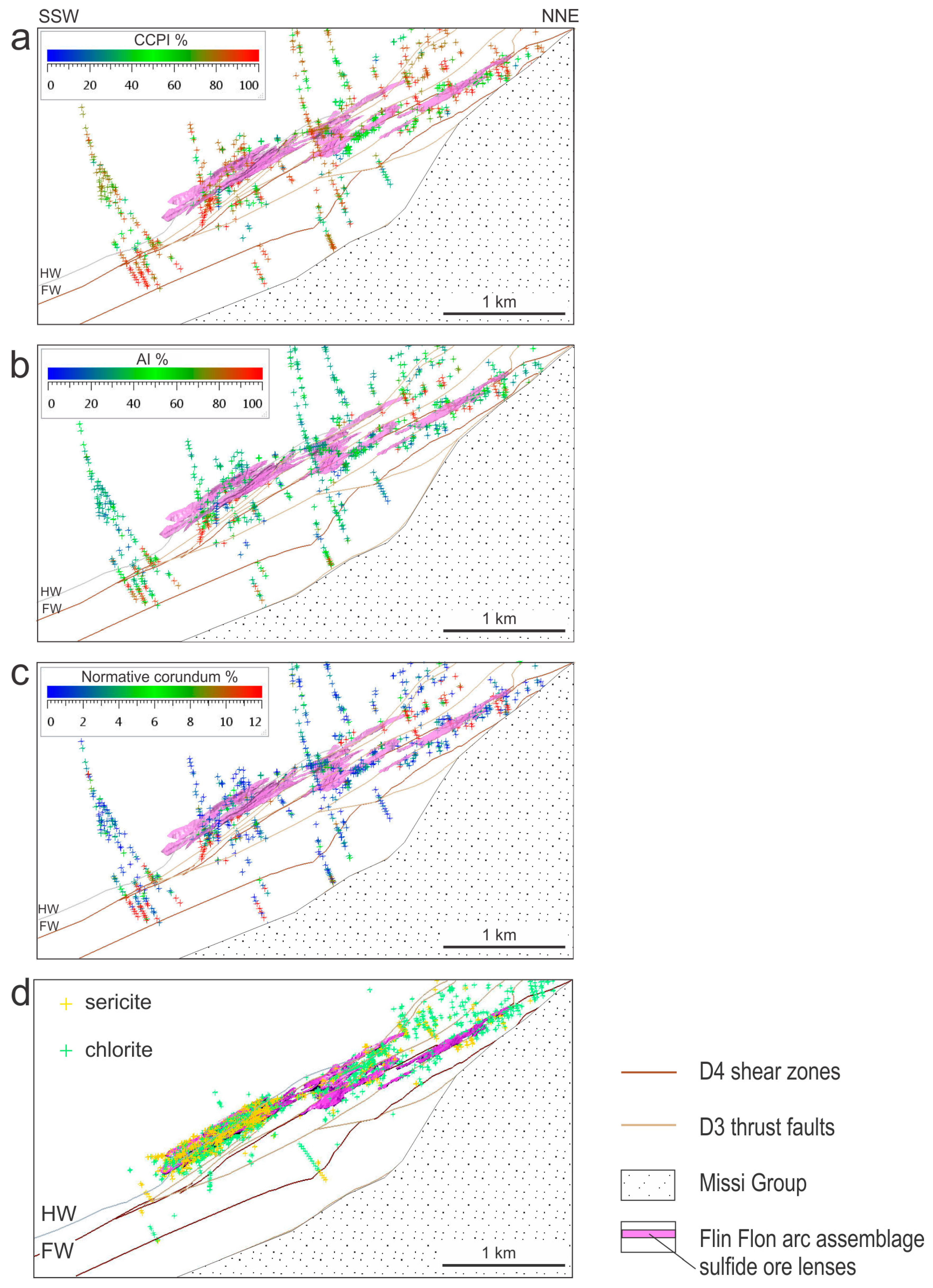 Minerals 08 00003 g009