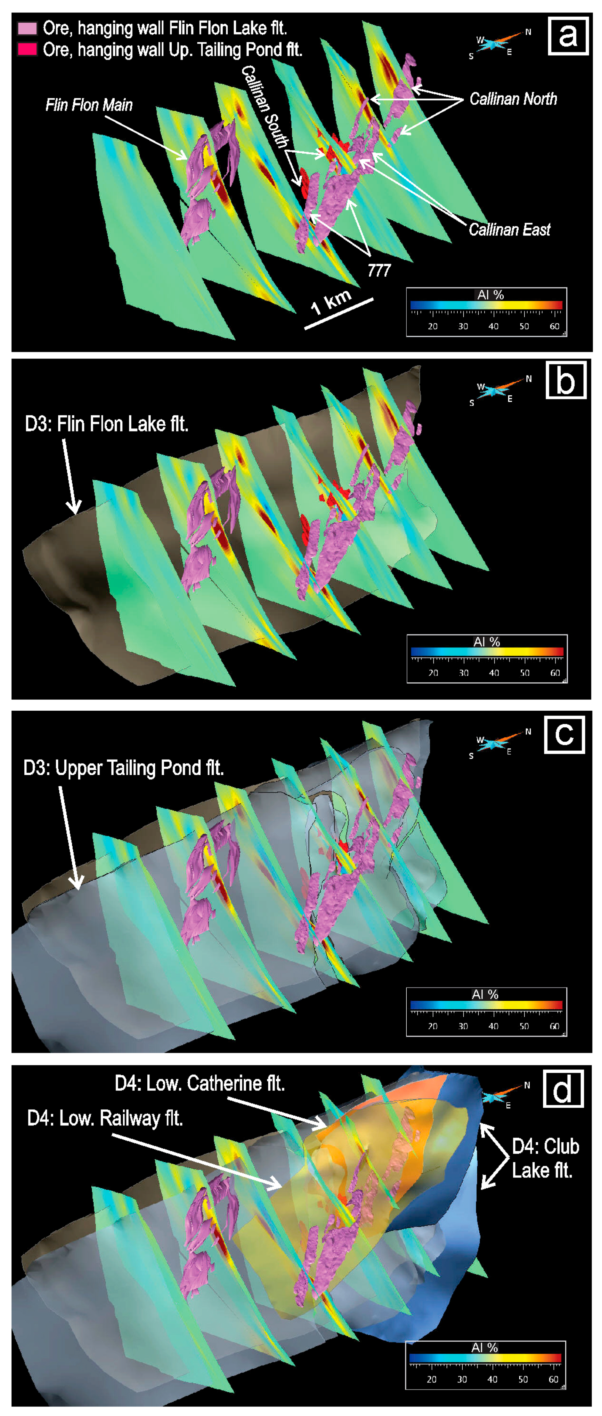 Minerals 08 00003 g010