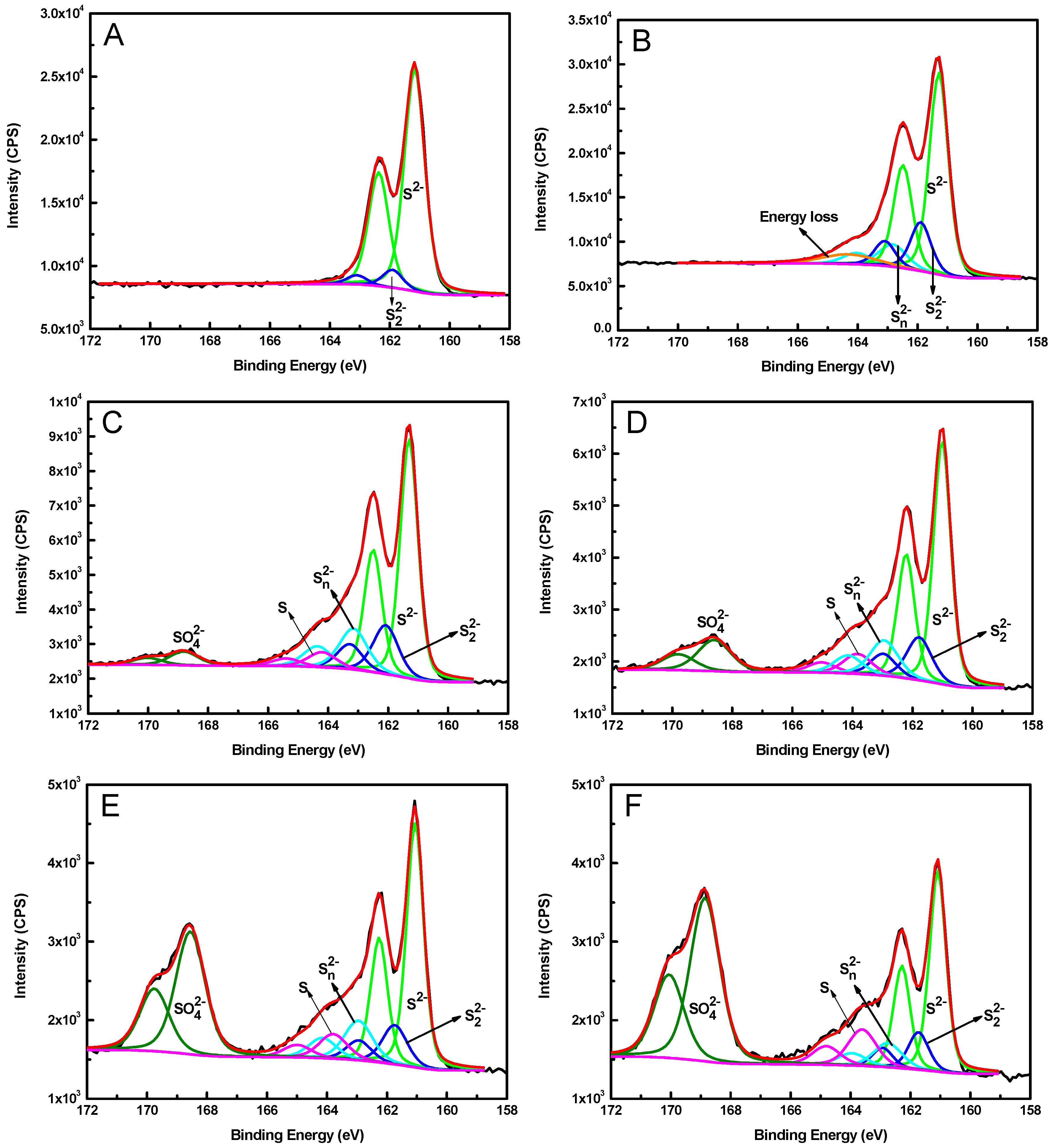 Minerals 08 00004 g006a