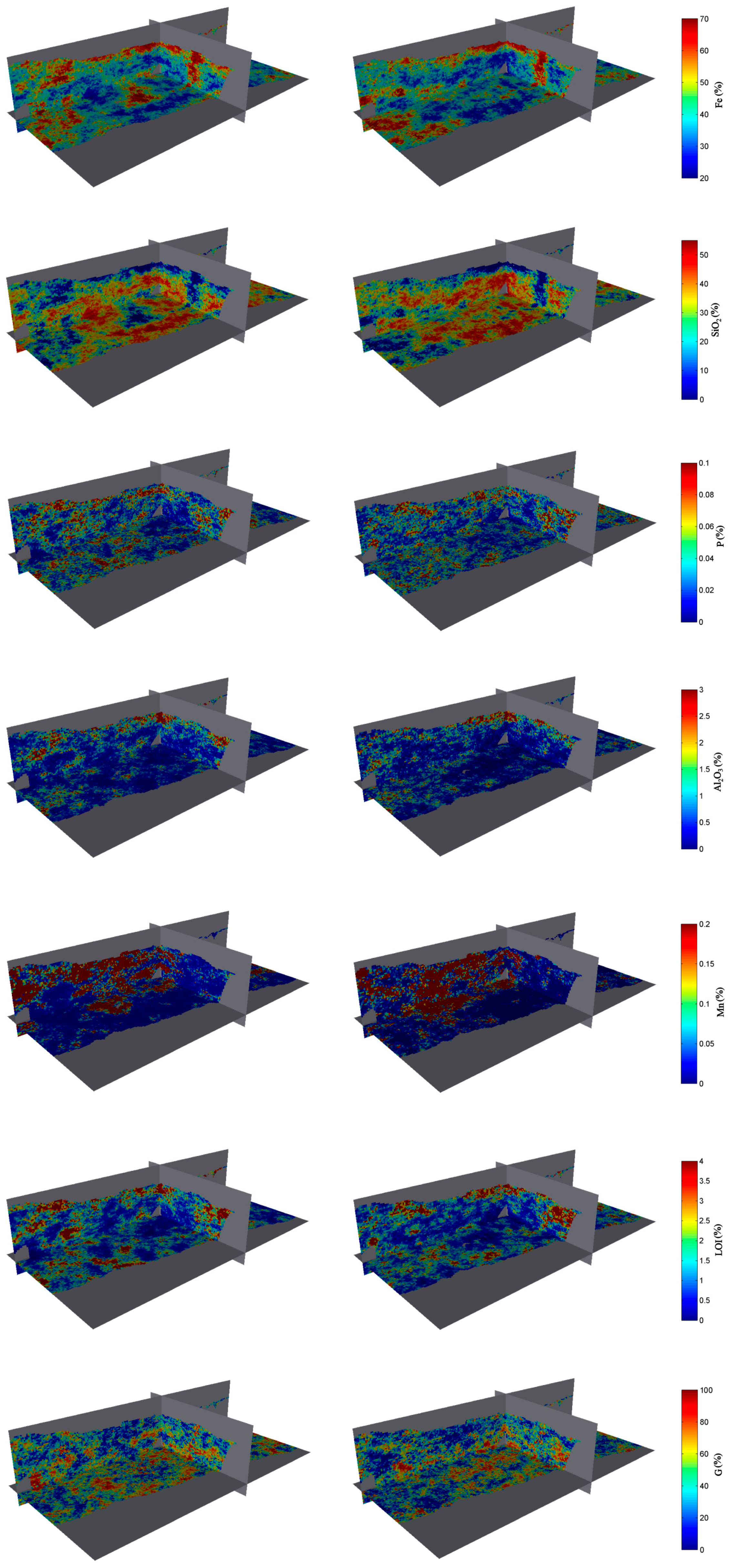 Minerals 08 00007 g004