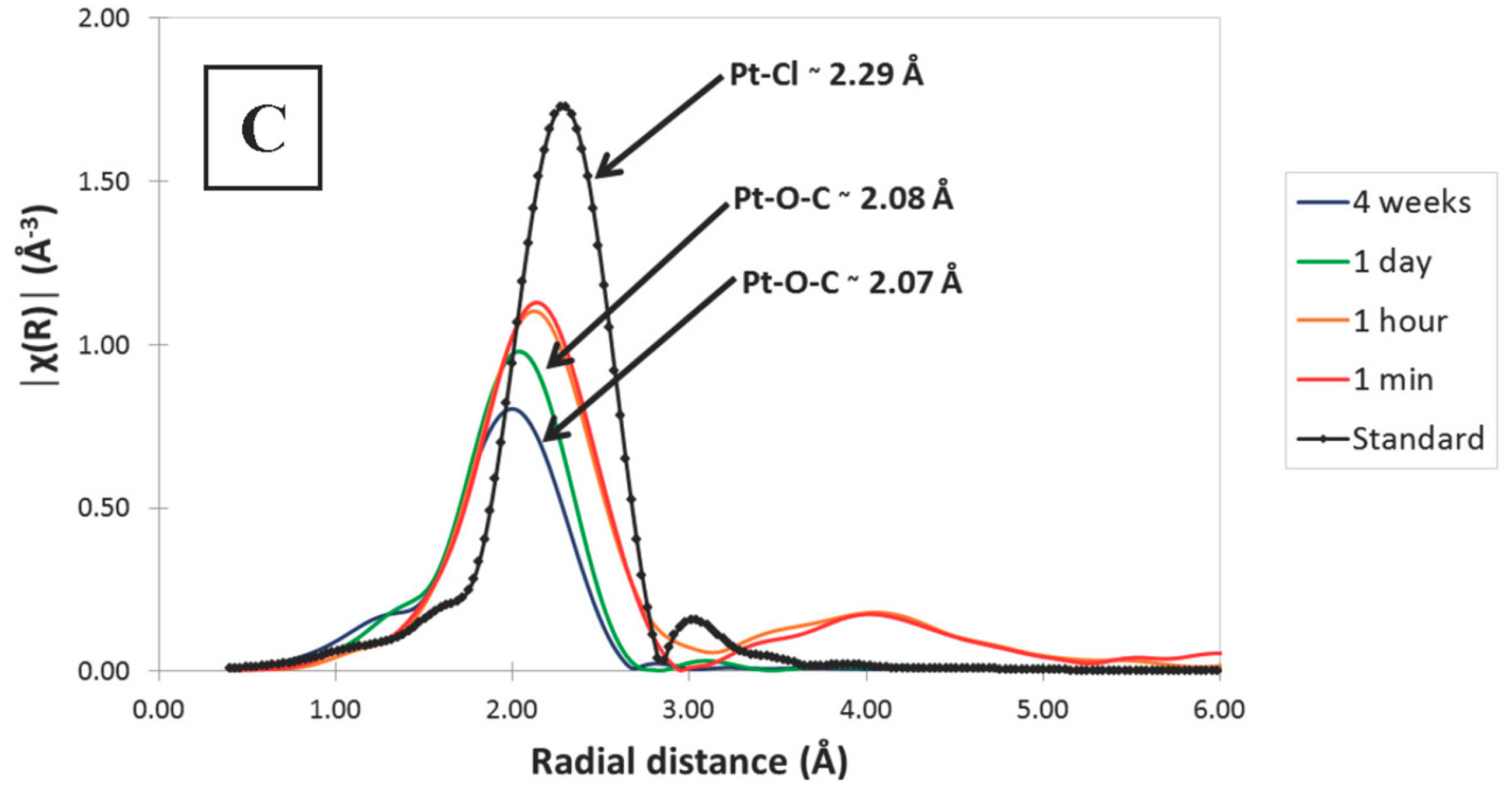 Minerals 08 00010 g007b Minerals 08 00010 g007b