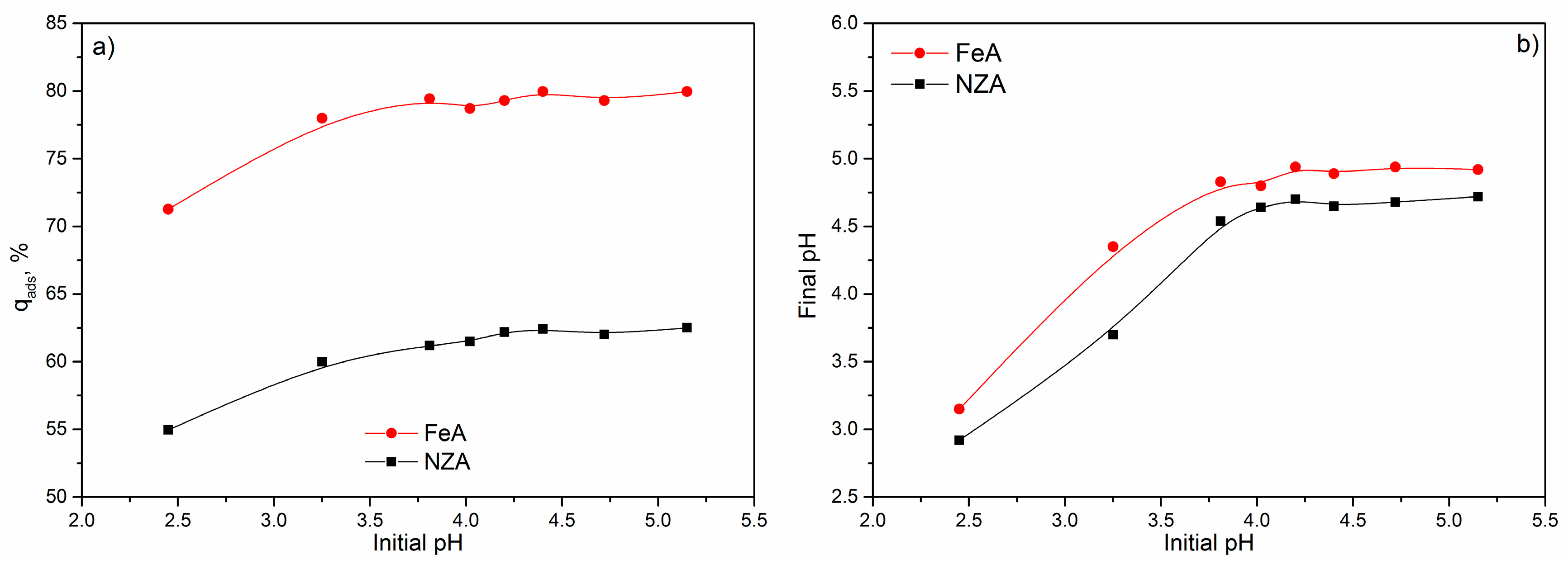 Minerals 08 00011 g007 550