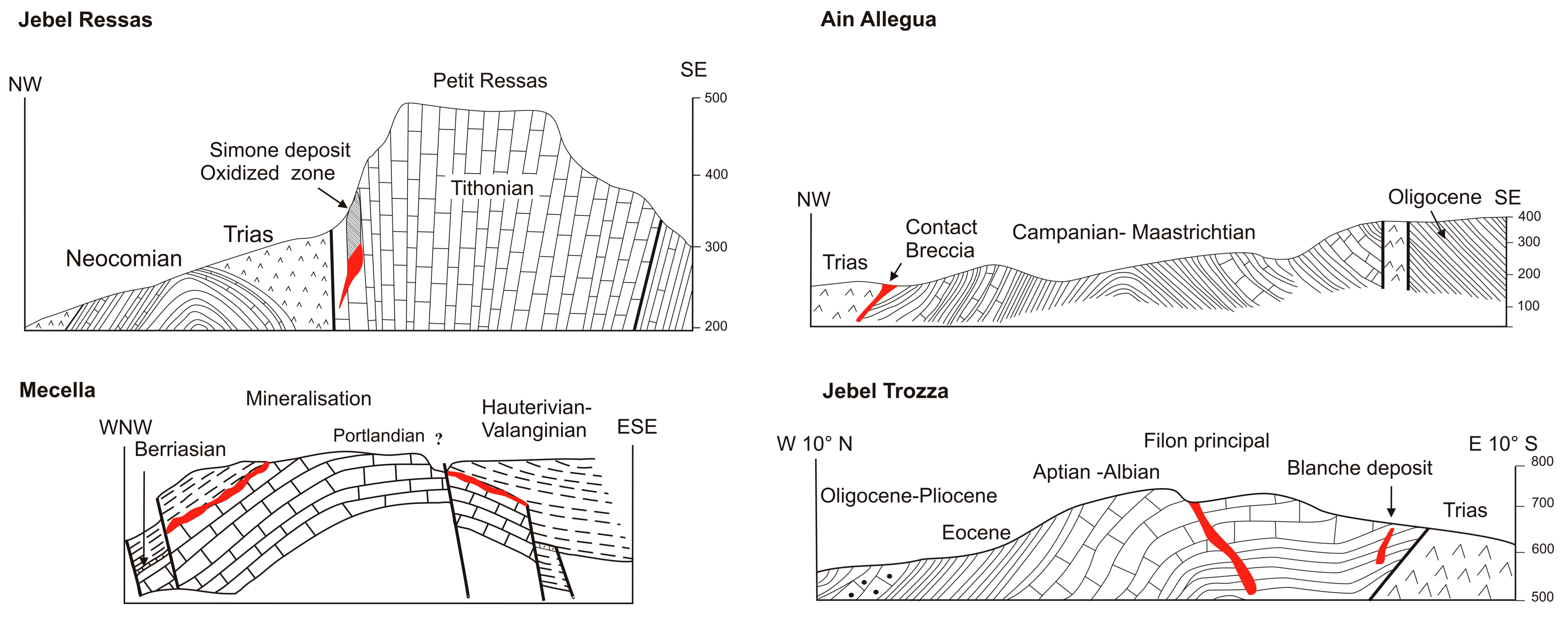 Minerals 08 00013 g002 Minerals 08 00013 g002
