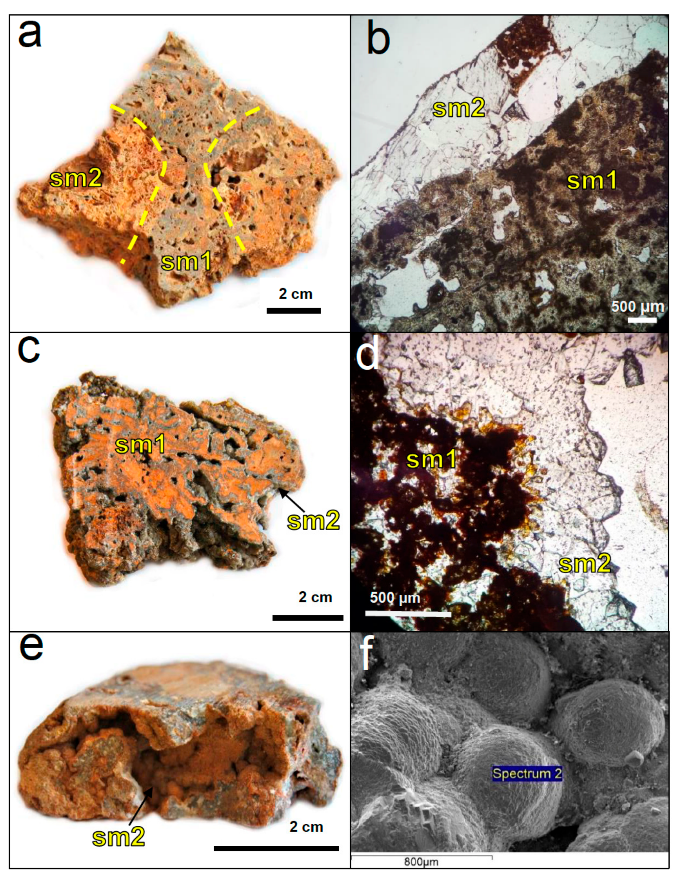 Minerals 08 00013 g003 Minerals 08 00013 g003