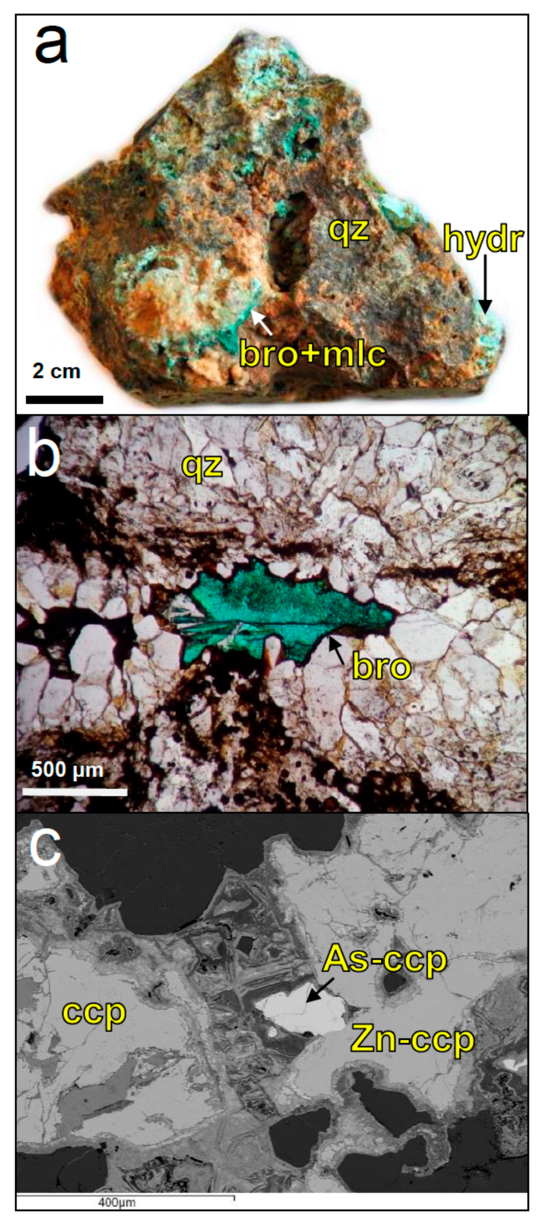 Minerals 08 00013 g005 Minerals 08 00013 g005