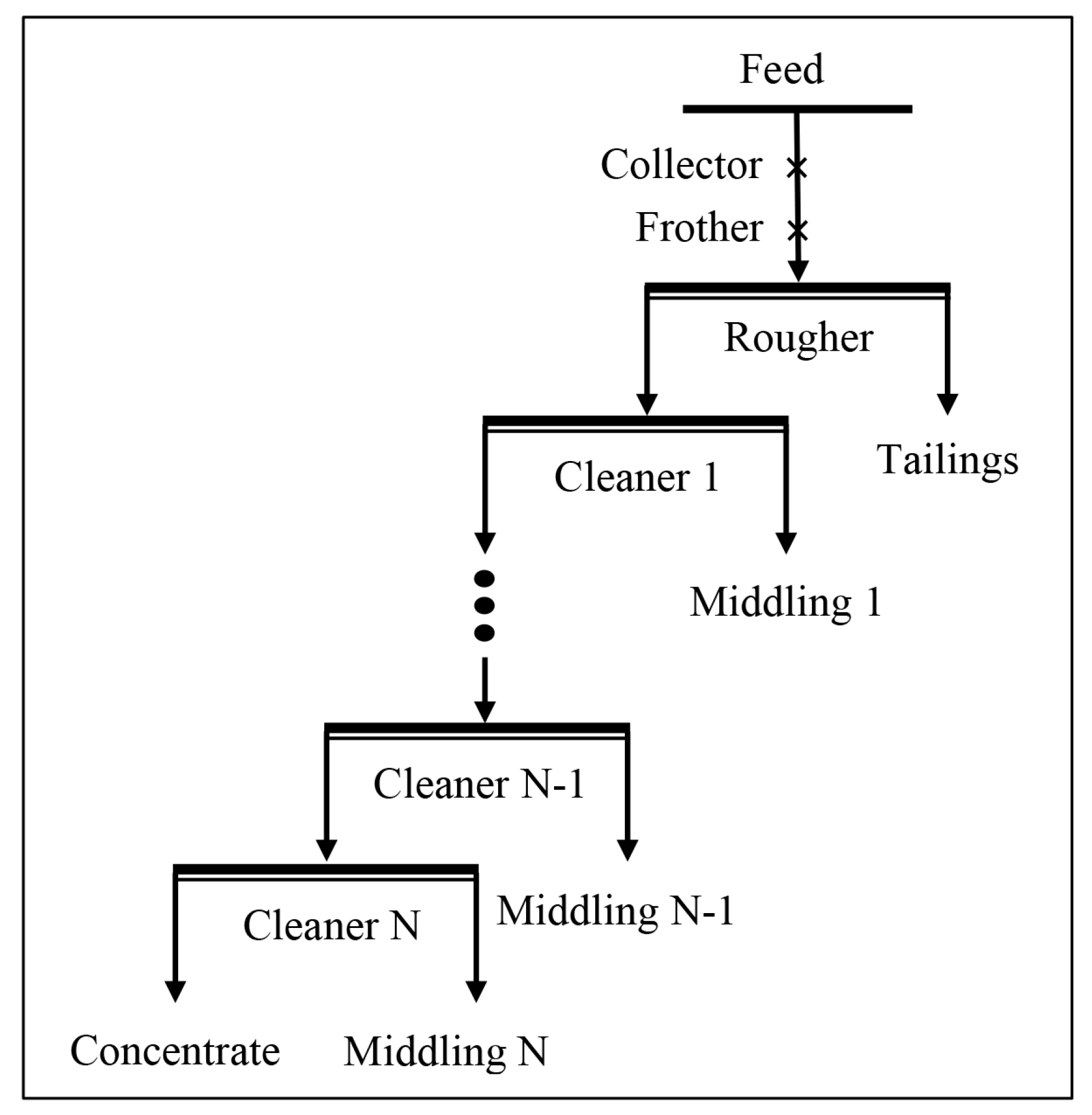 Minerals 08 00015 g001