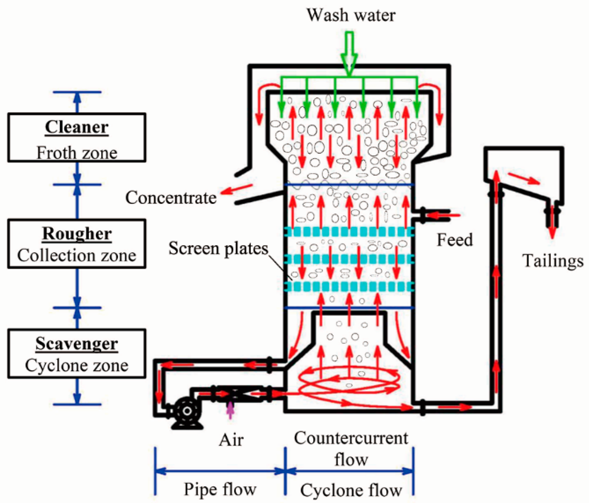 Minerals 08 00015 g002
