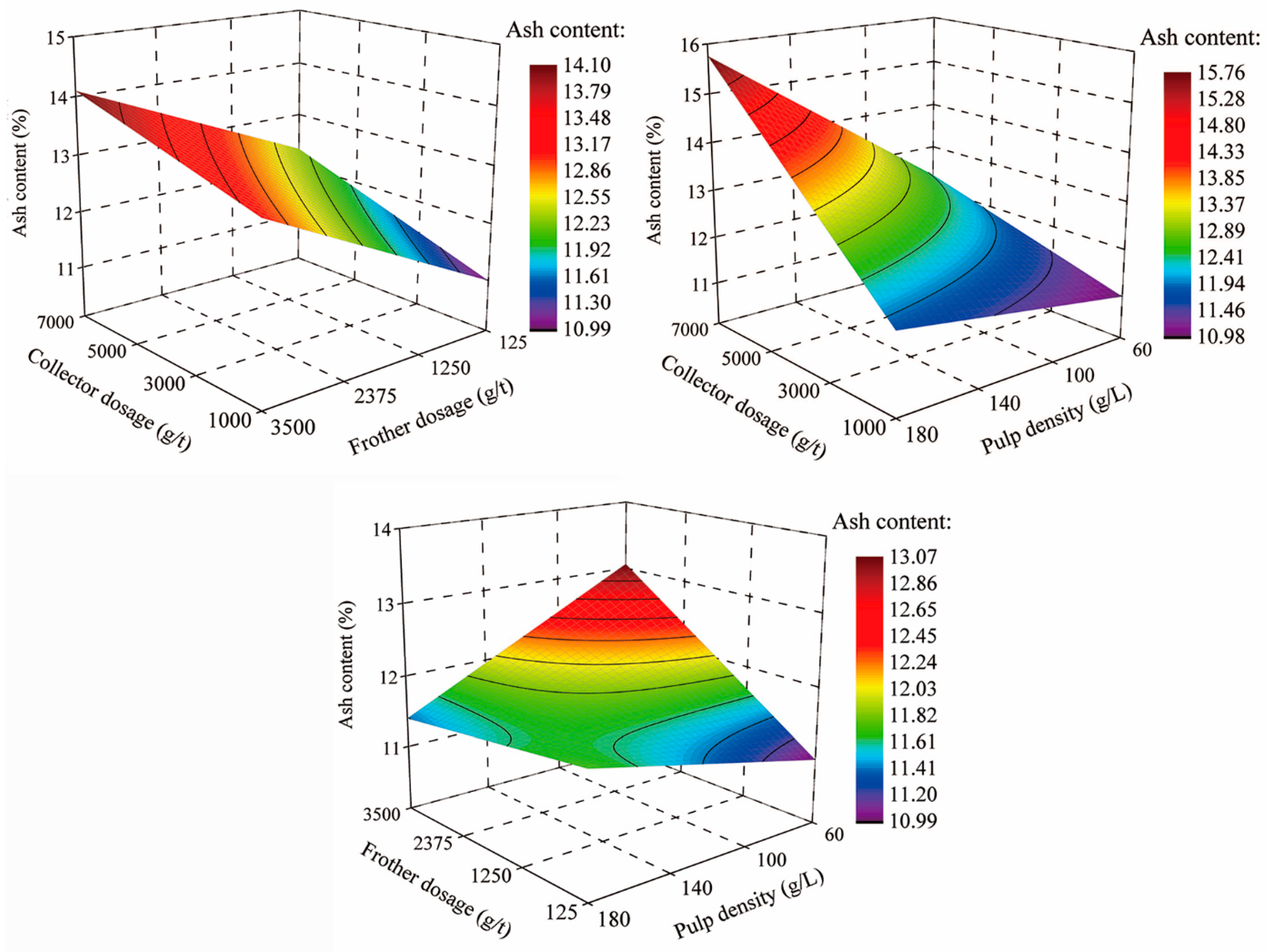 Minerals 08 00015 g005