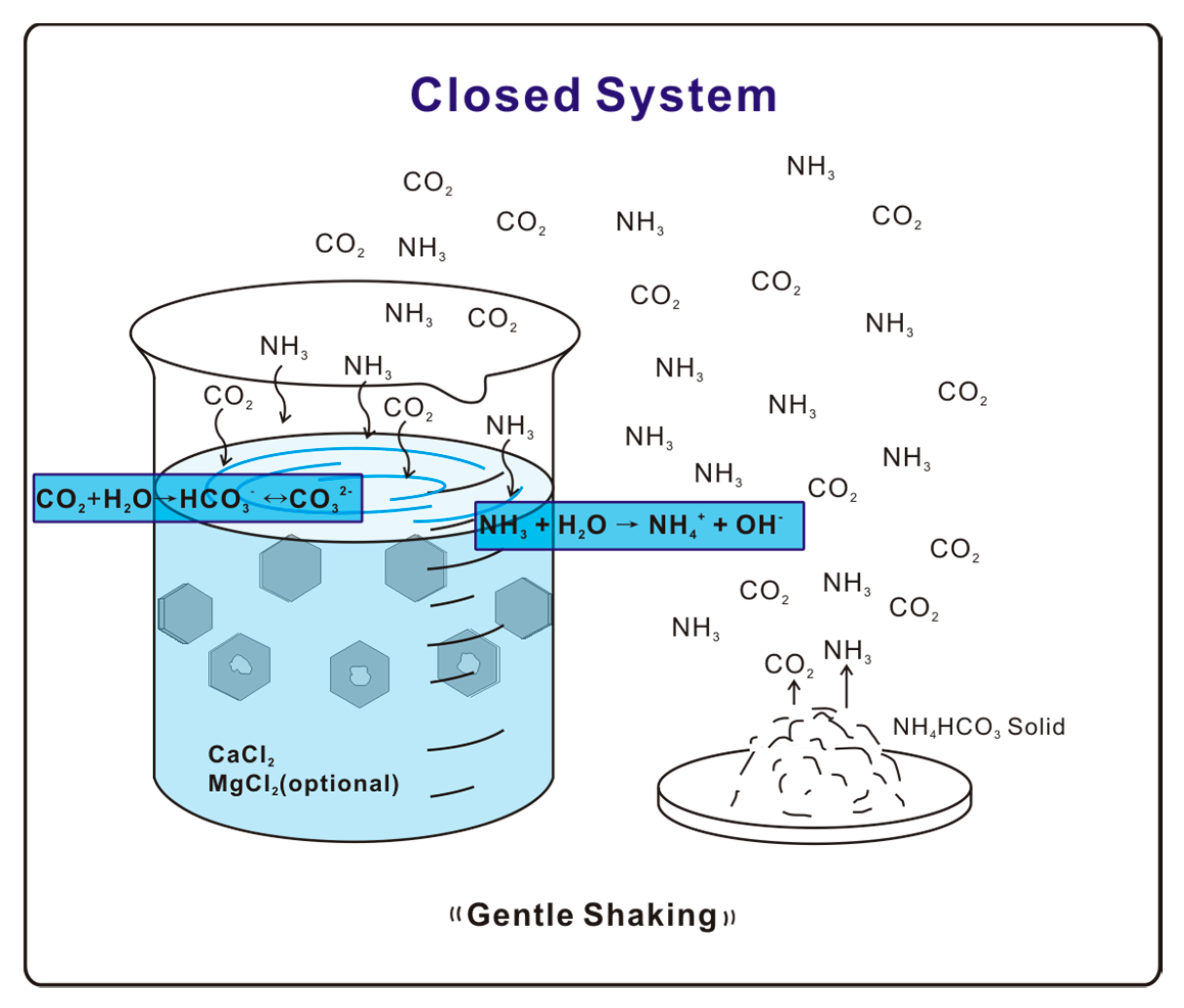 Minerals 08 00017 g001 Minerals 08 00017 g001