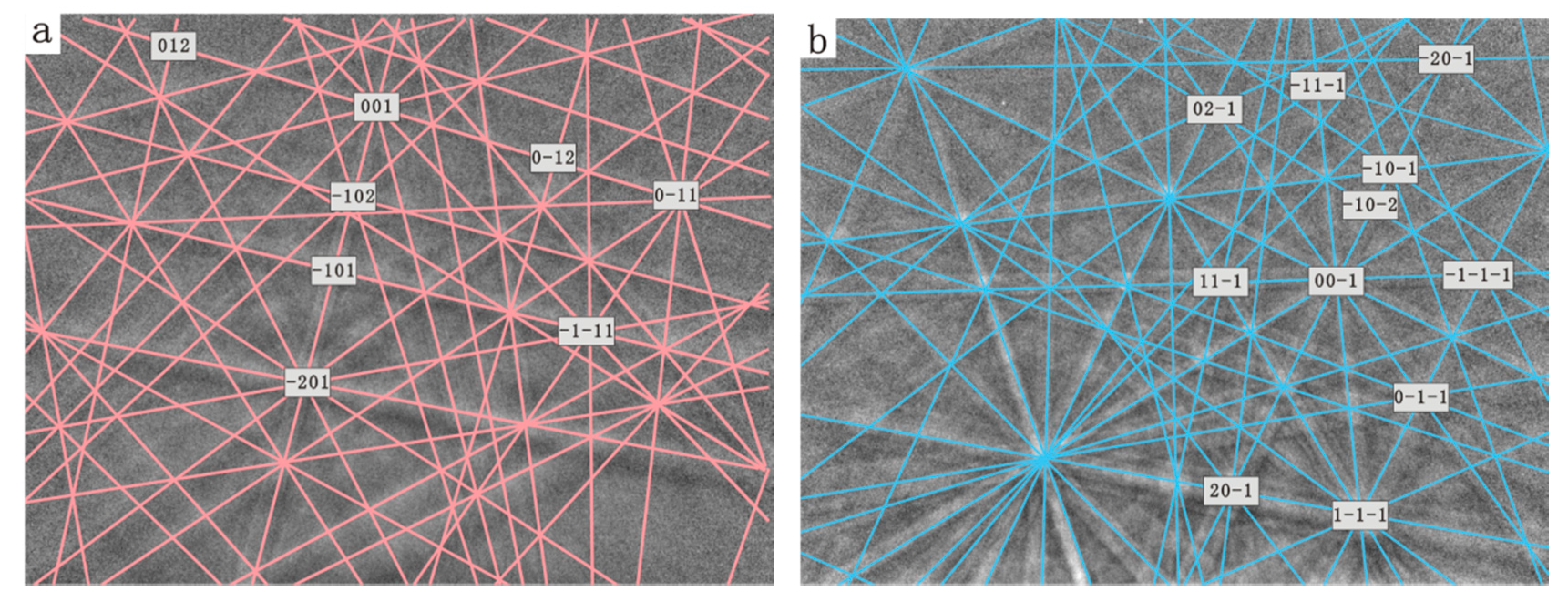 Minerals 08 00017 g003 Minerals 08 00017 g003