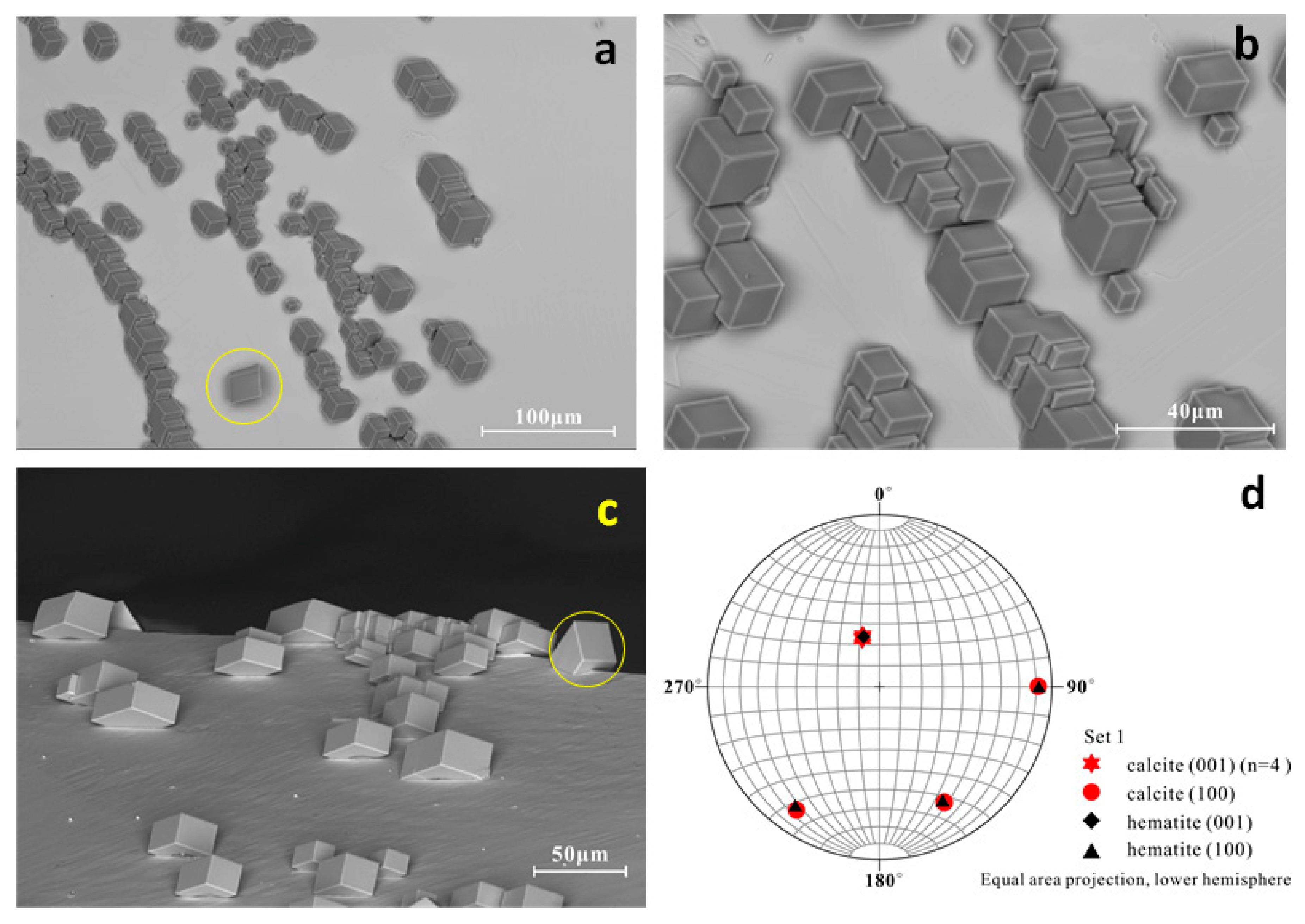 Minerals 08 00017 g007 Minerals 08 00017 g007