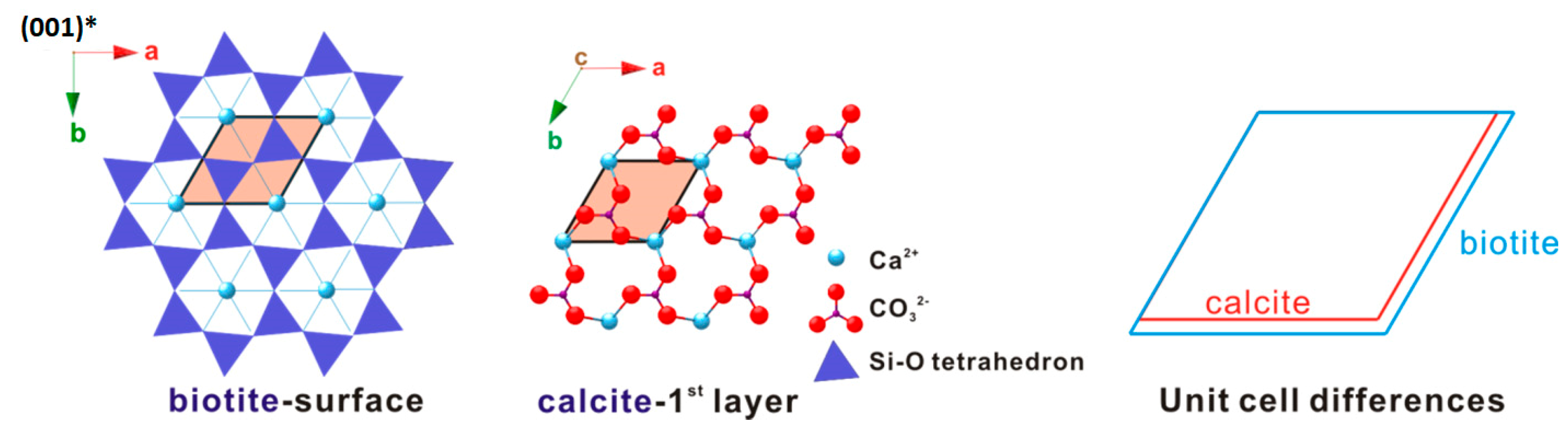 Minerals 08 00017 g011 Minerals 08 00017 g011