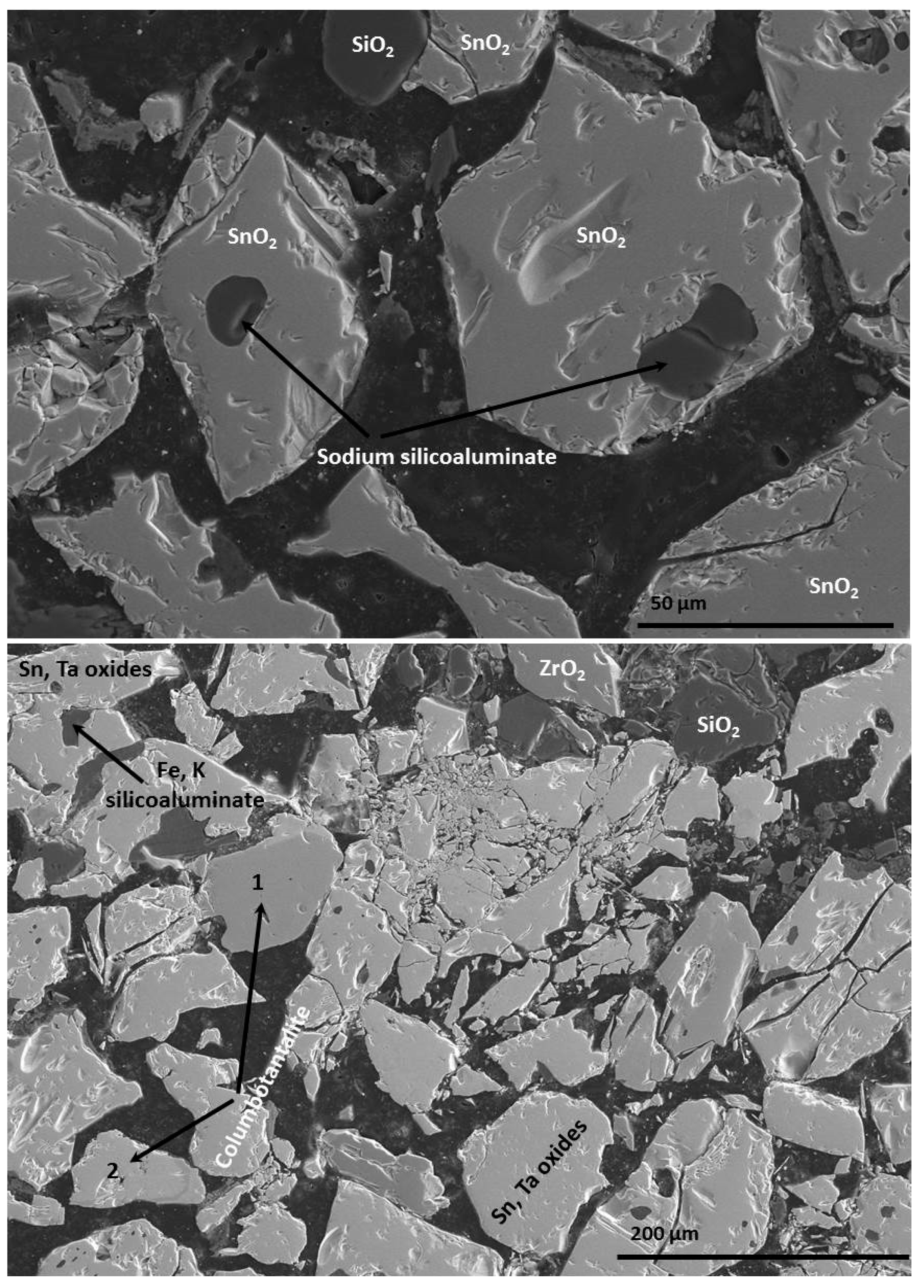Minerals 08 00020 g004