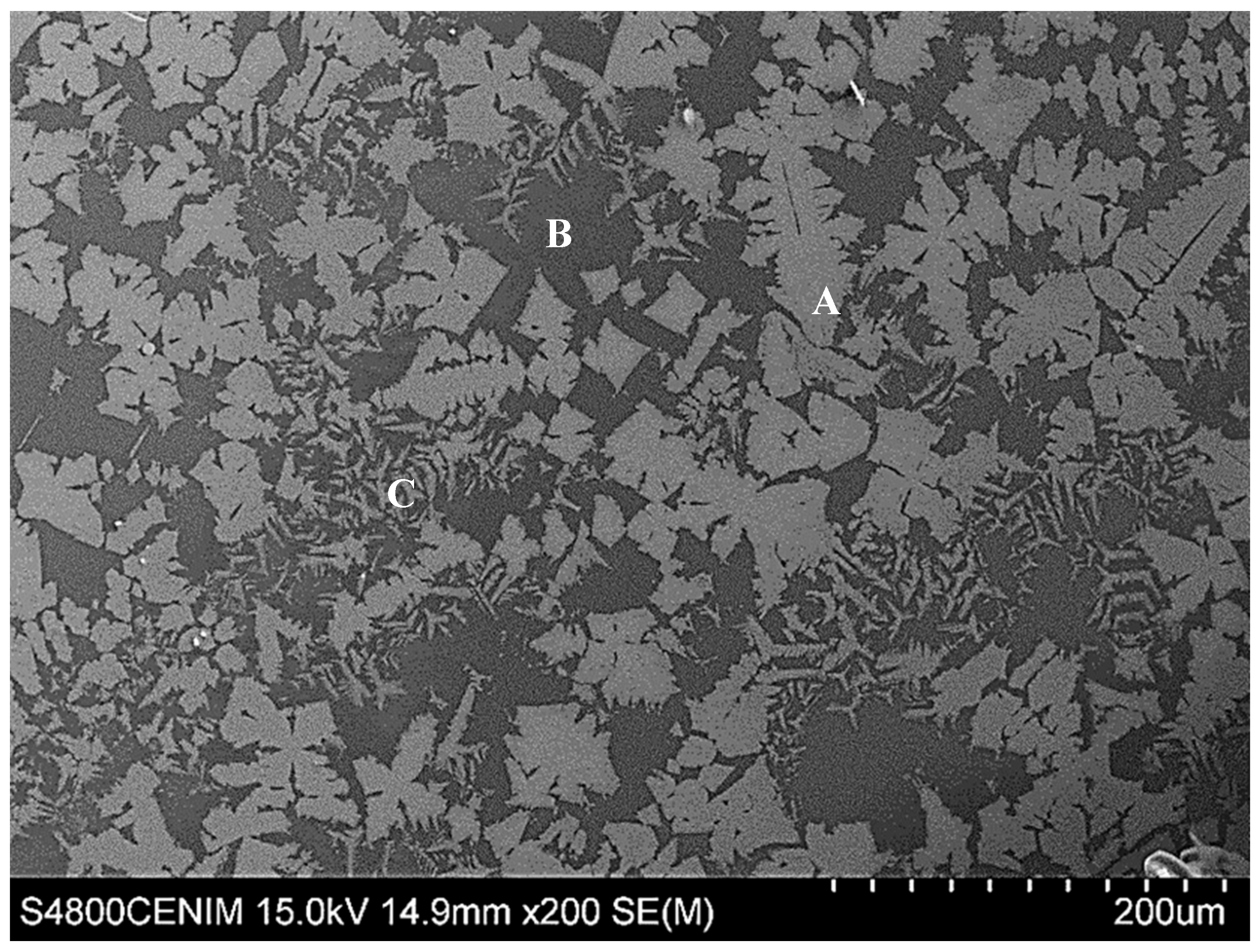 Minerals 08 00020 g008