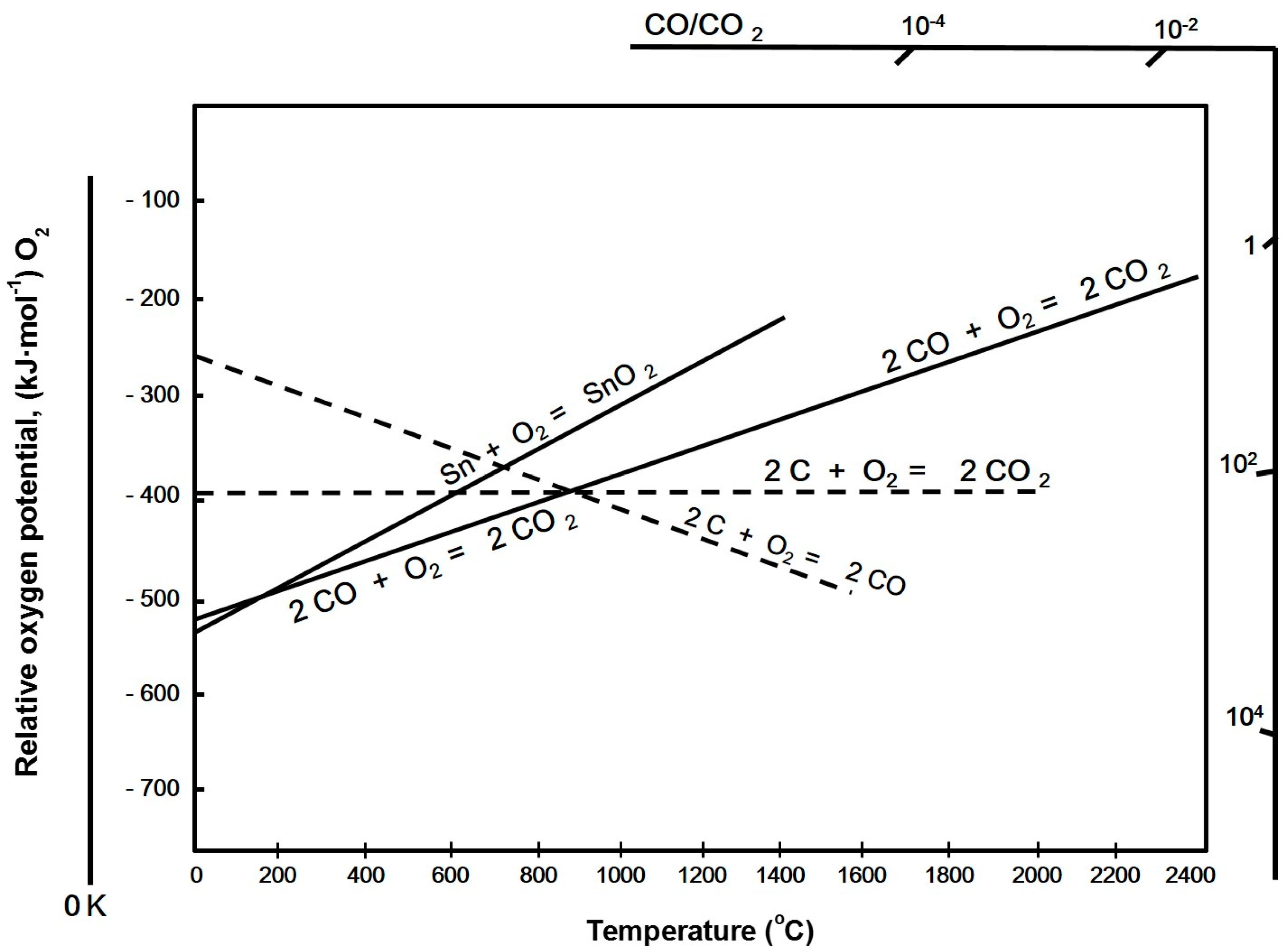 Minerals 08 00020 g009