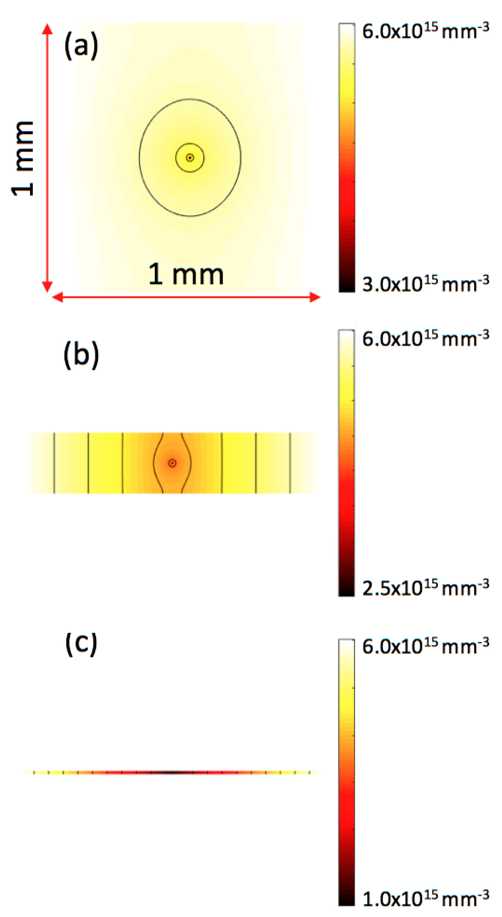 Minerals 08 00021 g005 550