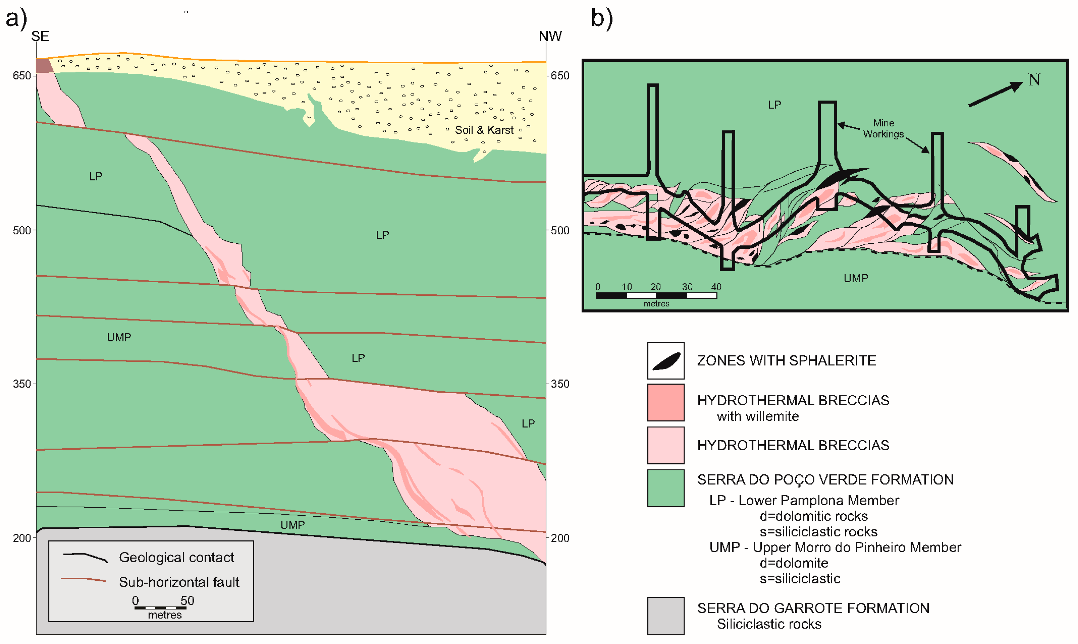 Minerals 08 00022 g004