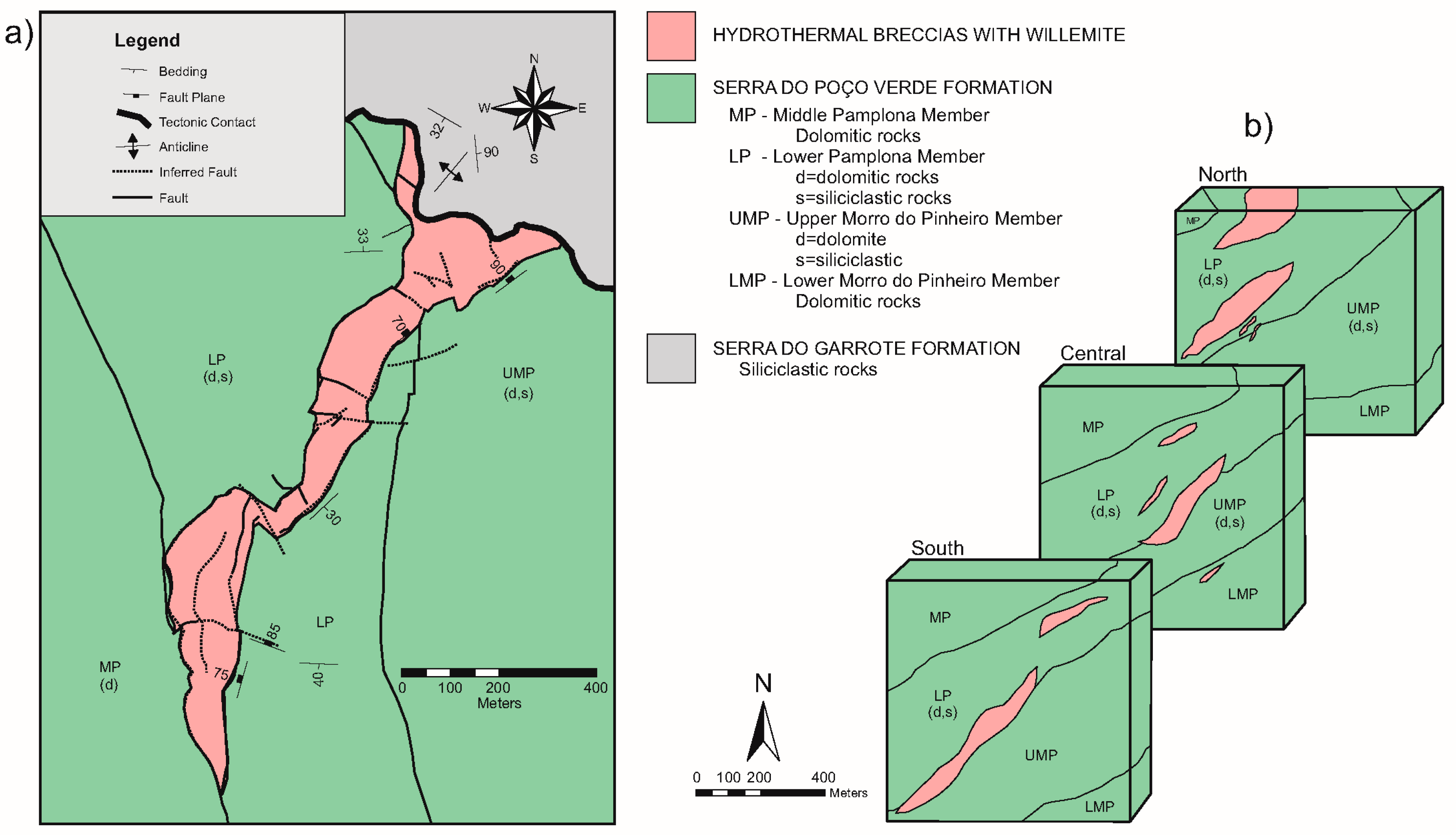 Minerals 08 00022 g005