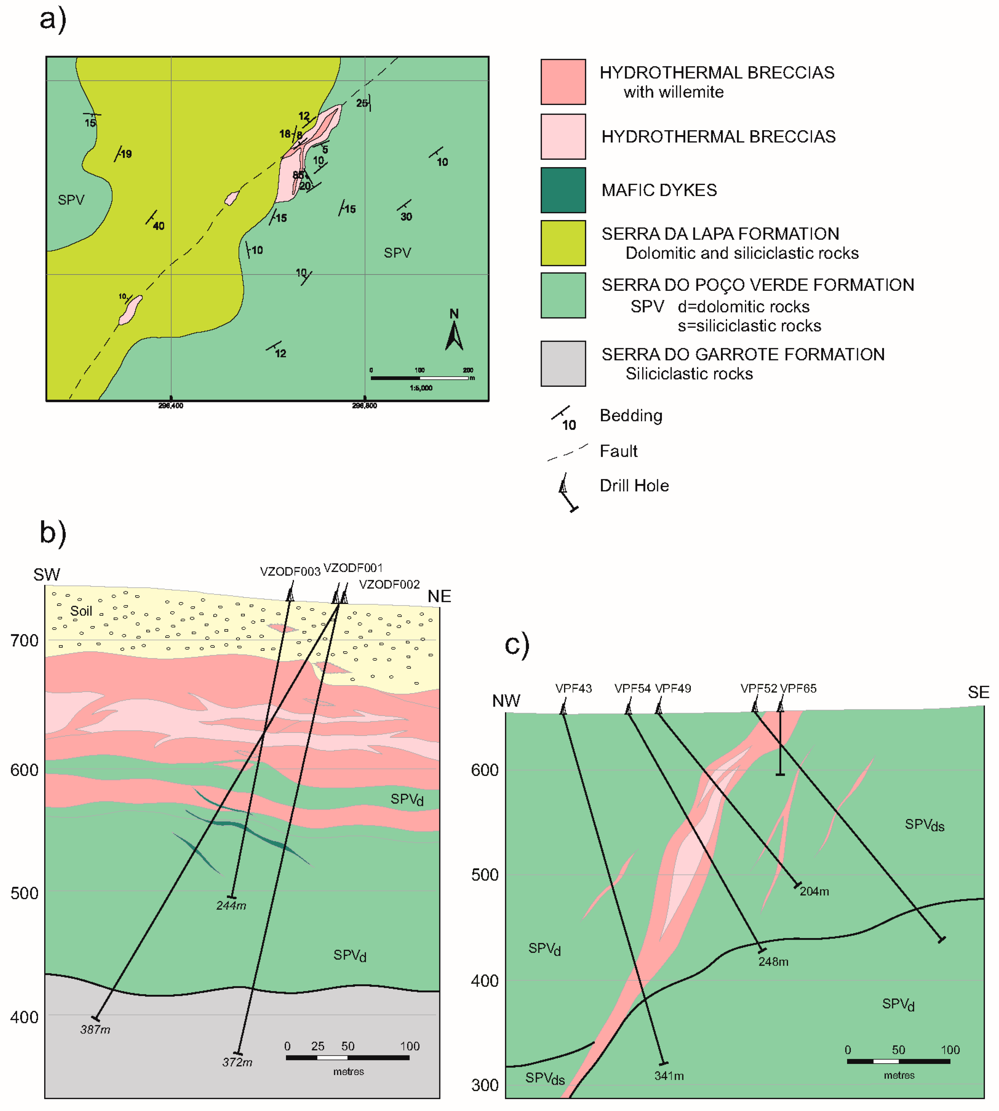 Minerals 08 00022 g006