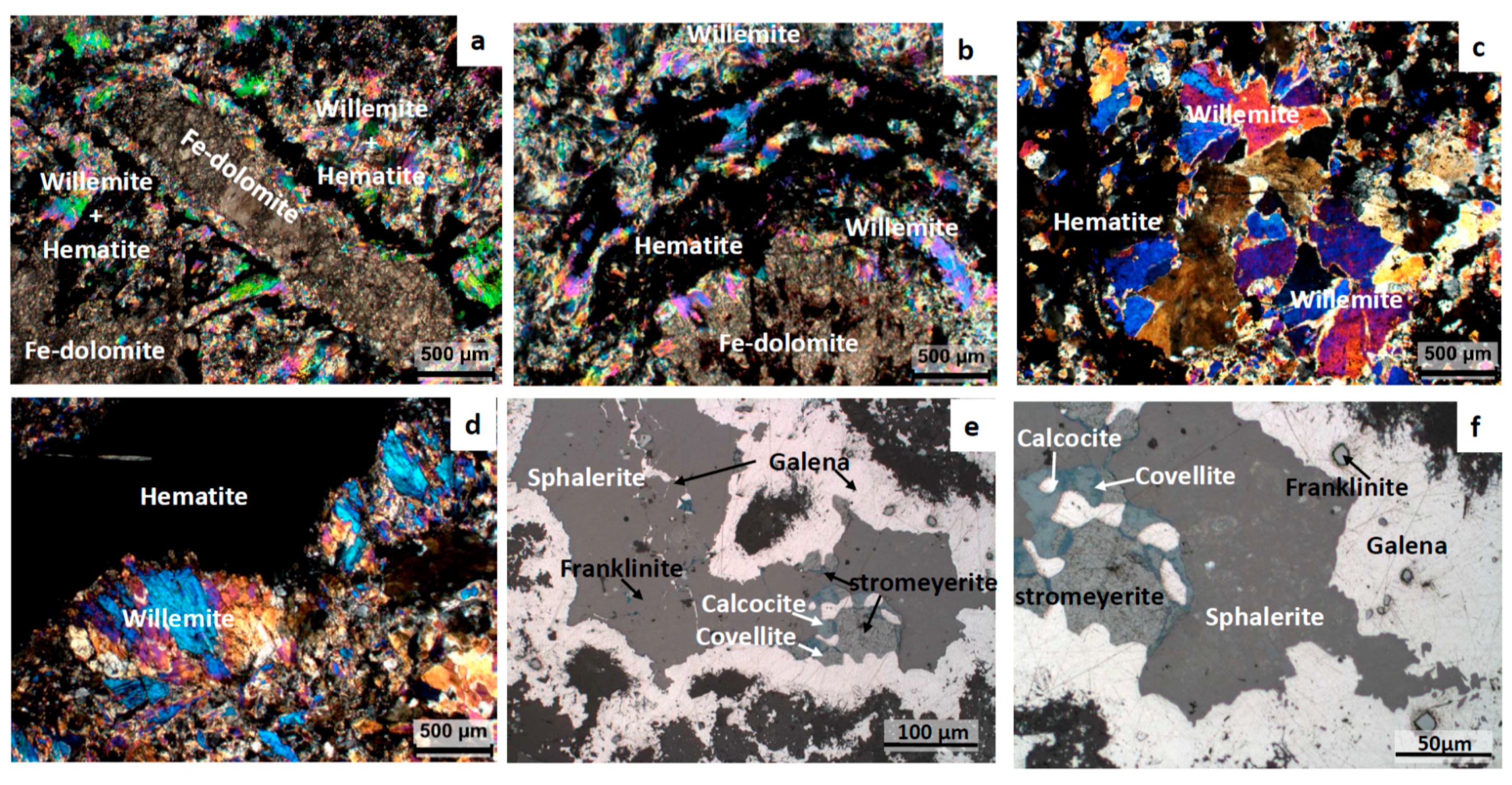 Minerals 08 00022 g008