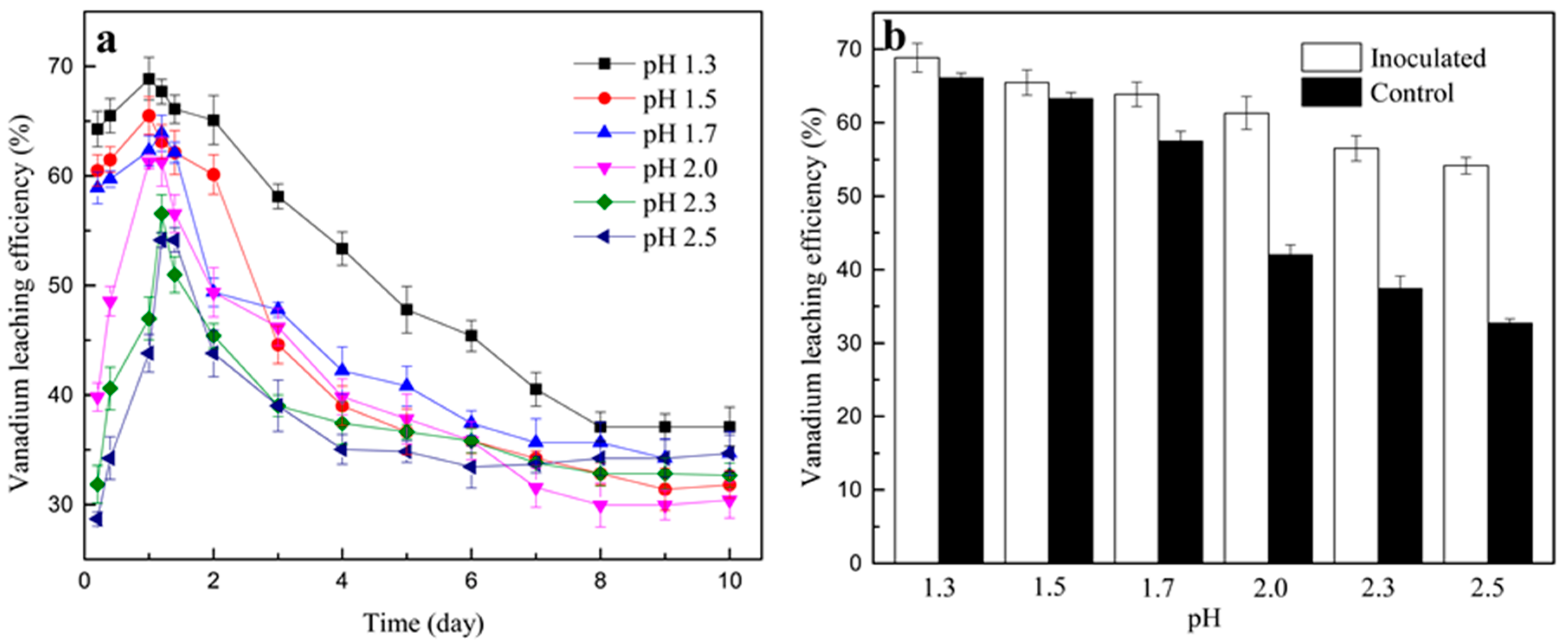 Minerals 08 00024 g003