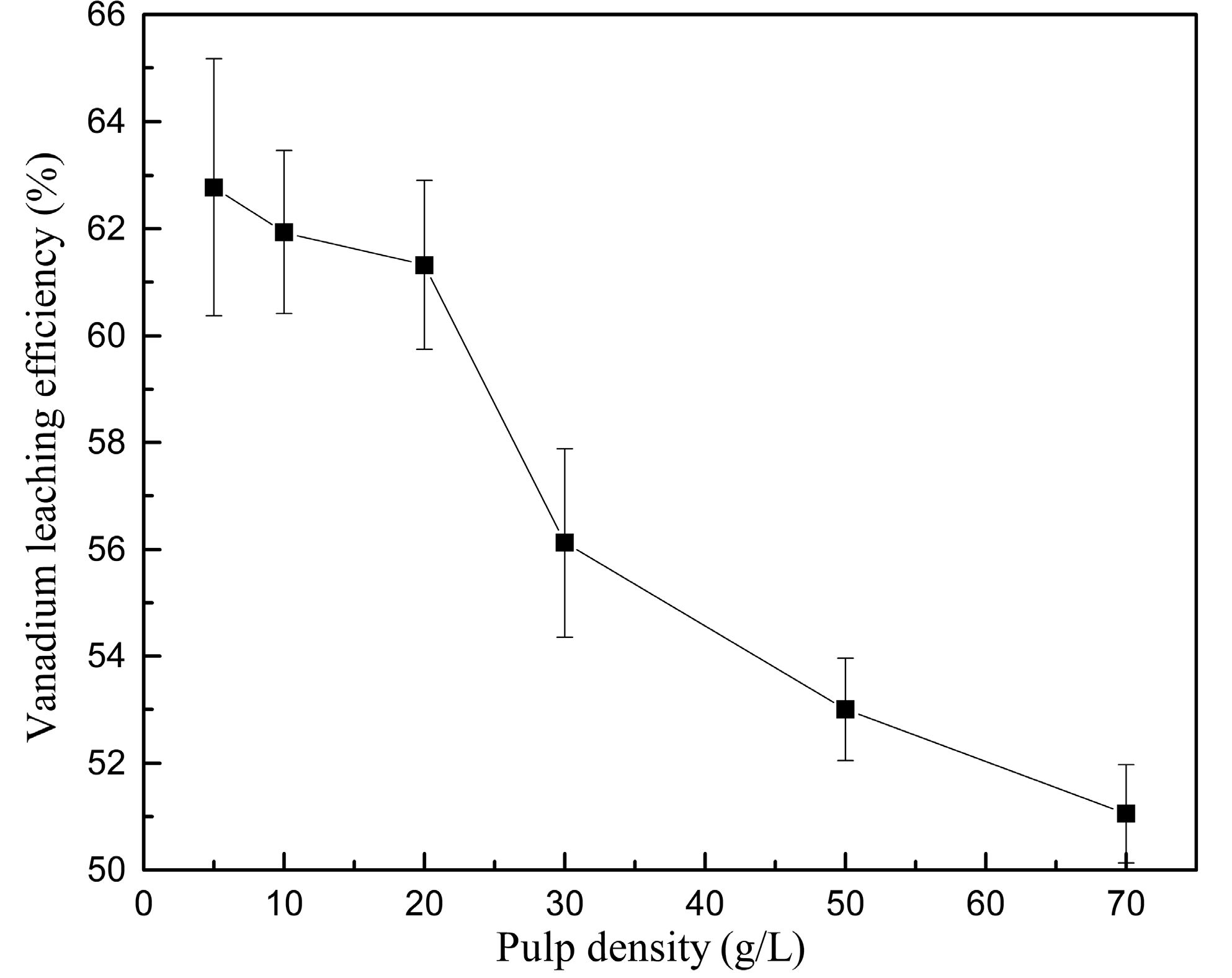 Minerals 08 00024 g004