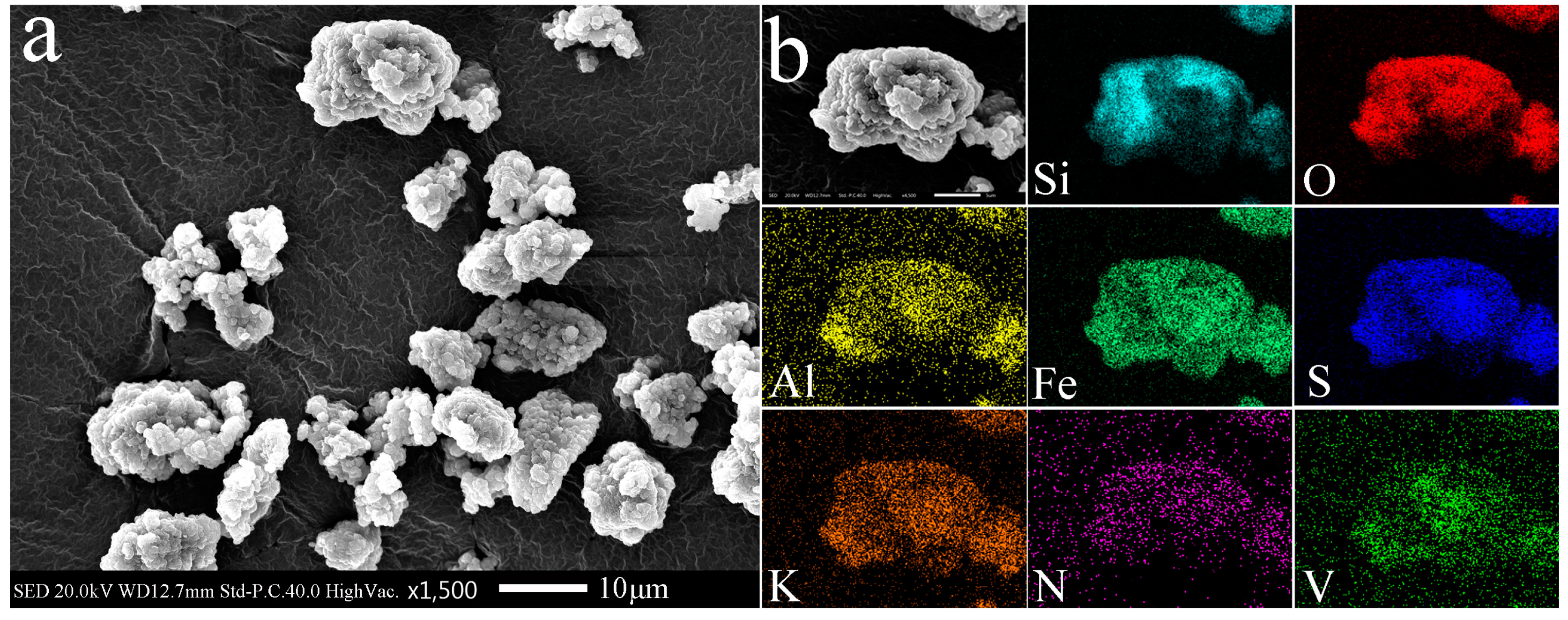 Minerals 08 00024 g009