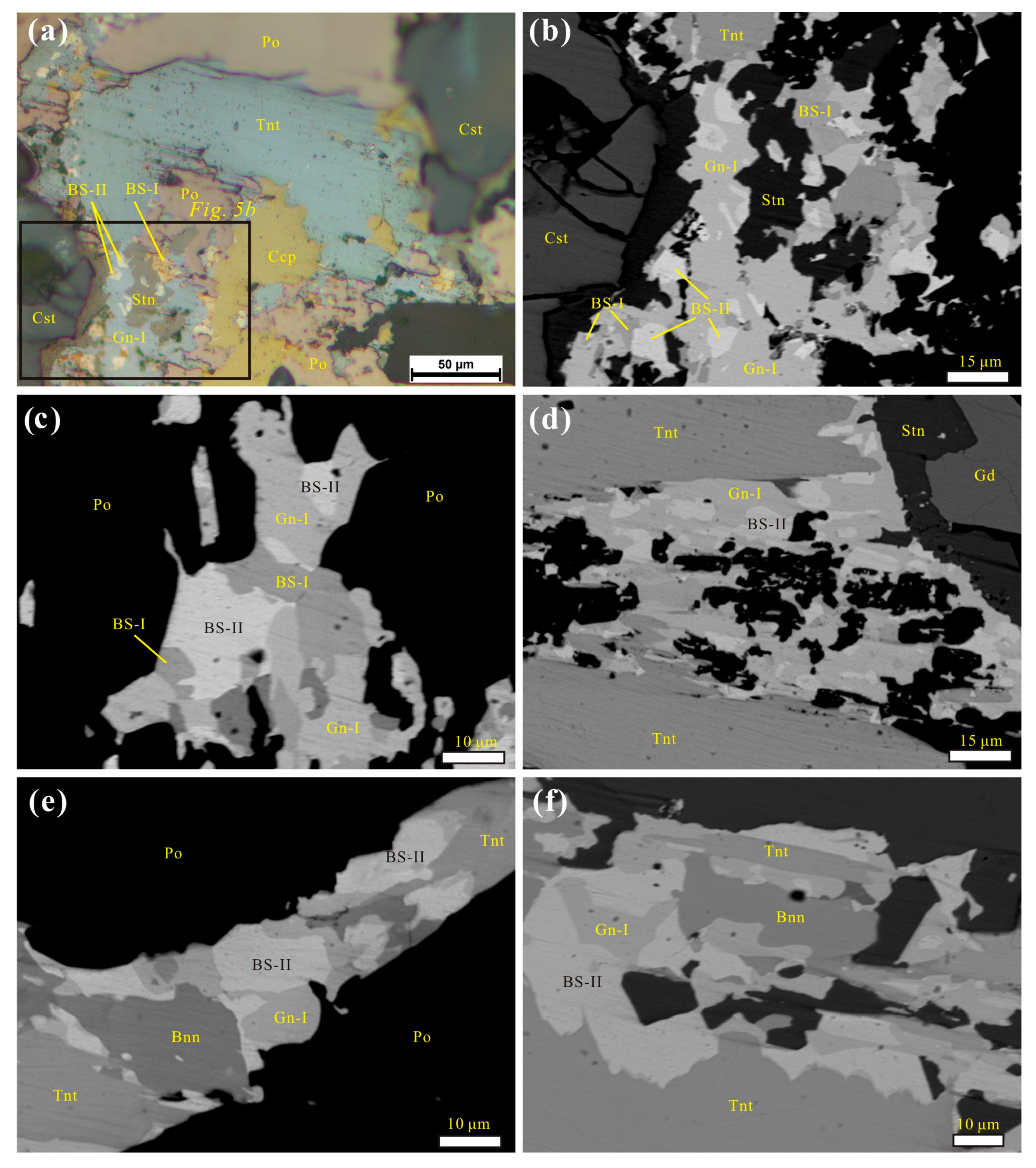 Minerals 08 00026 g005 550
