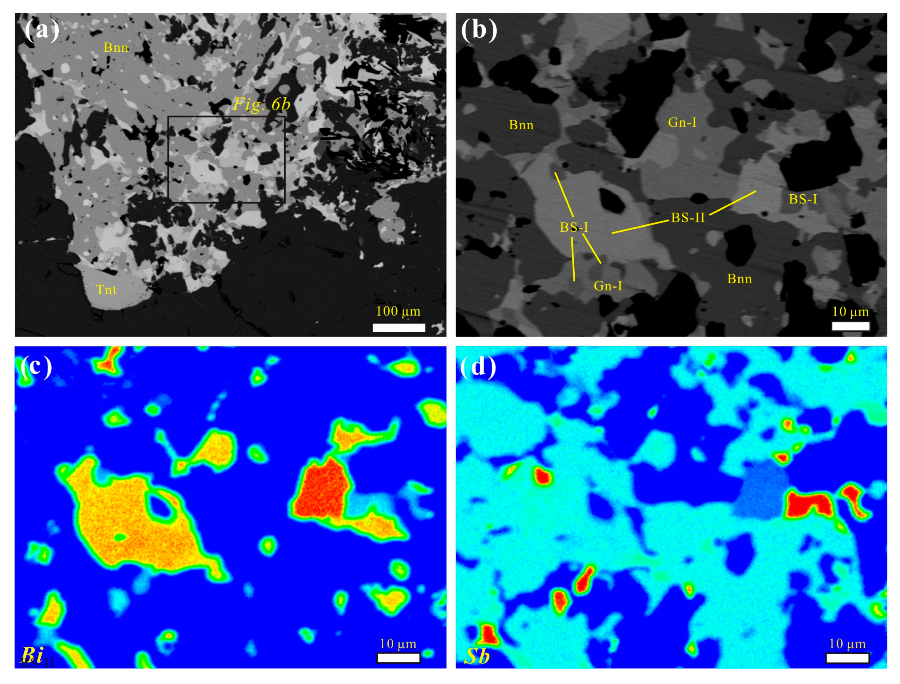 Minerals 08 00026 g006 550