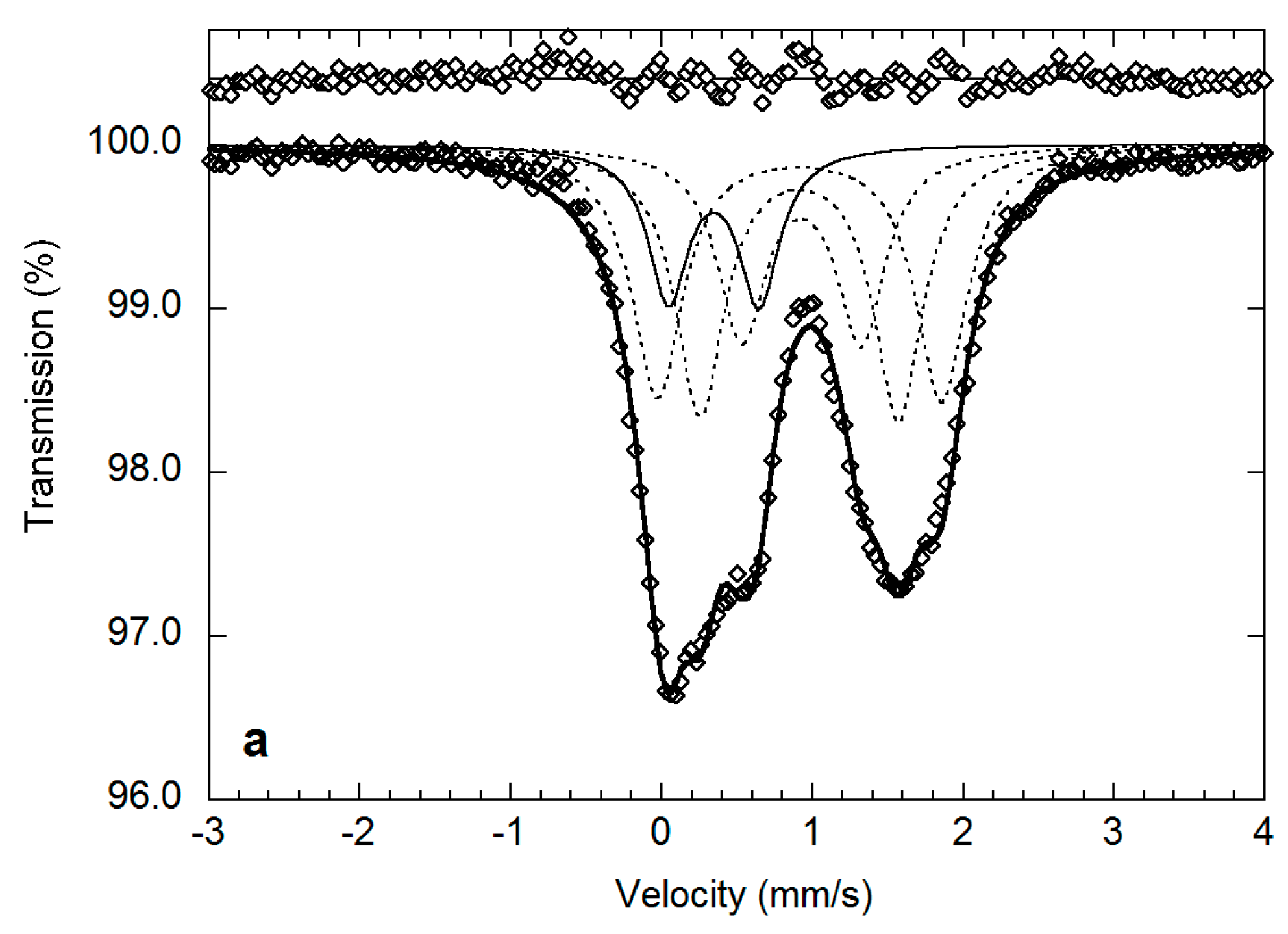 Minerals 08 00027 g006a Minerals 08 00027 g006a