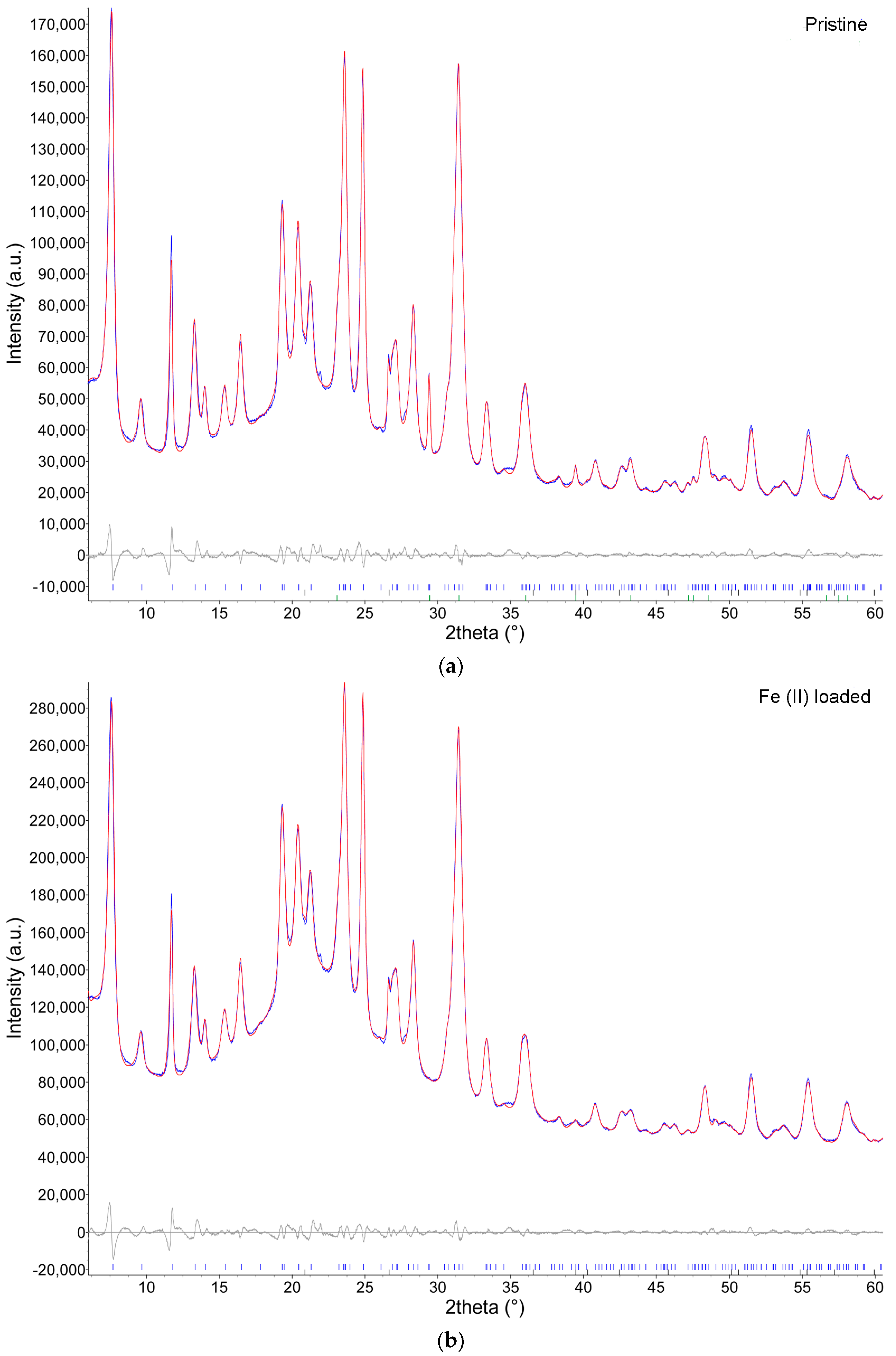 Minerals 08 00028 g002 Minerals 08 00028 g002