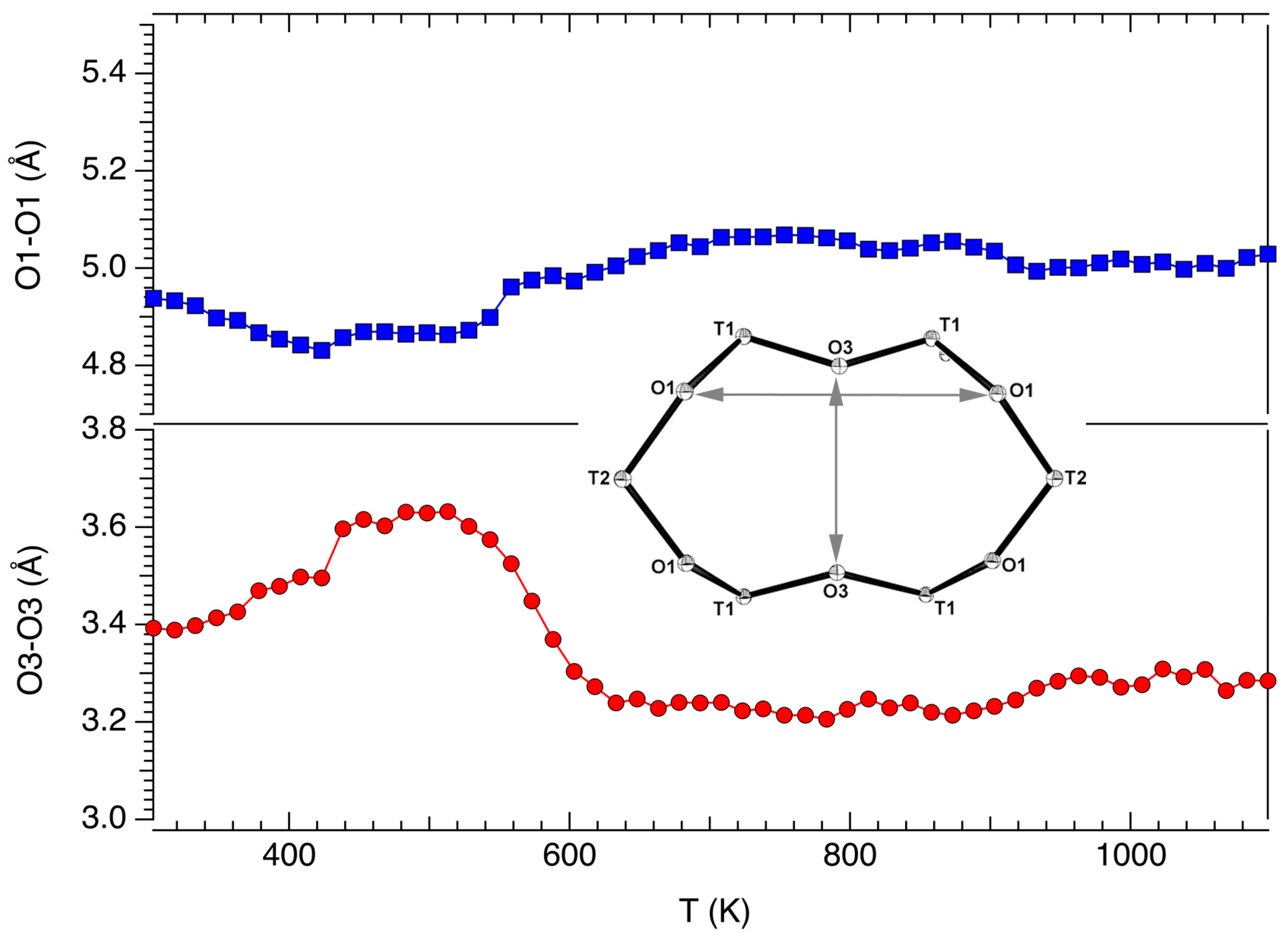 Minerals 08 00028 g006 Minerals 08 00028 g006
