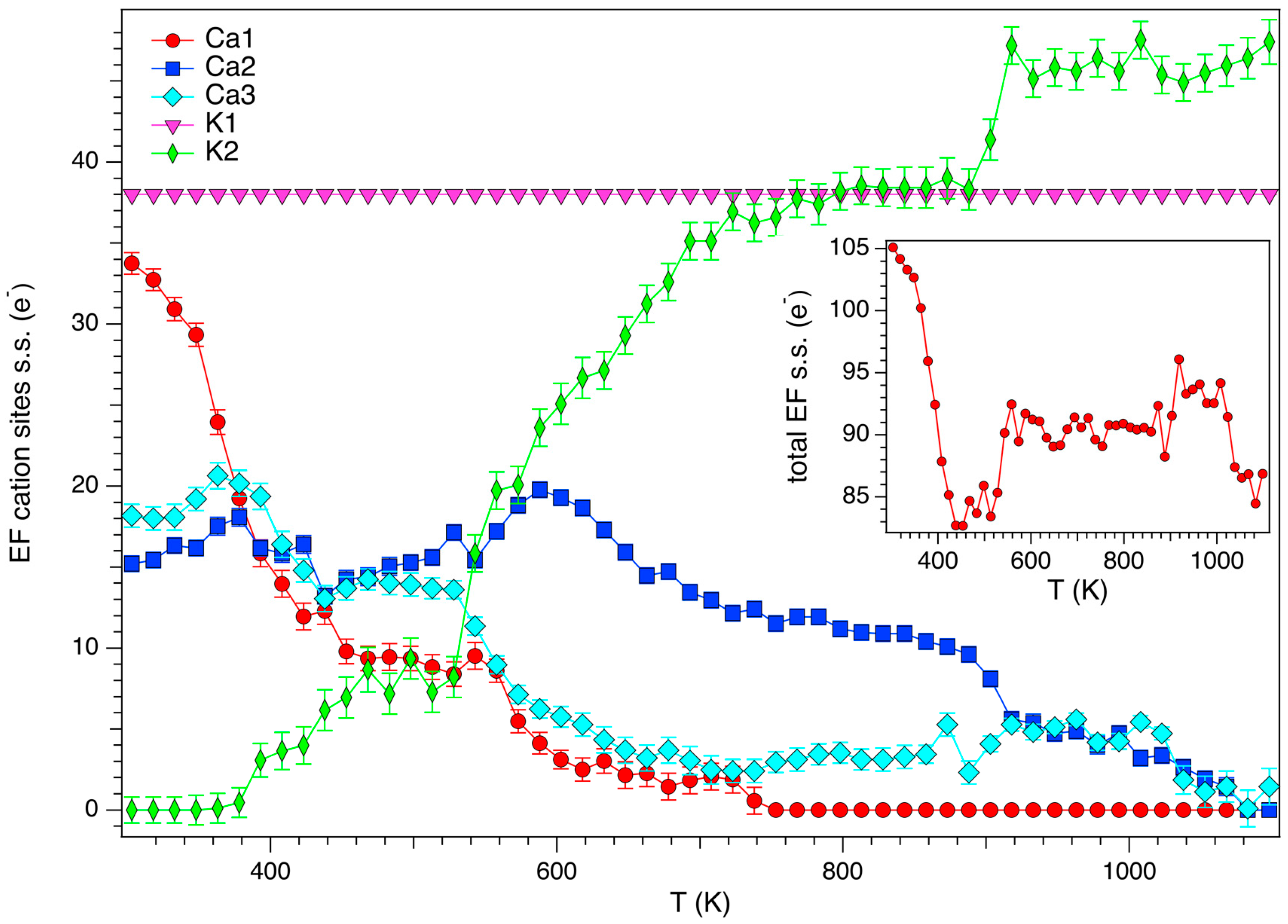Minerals 08 00028 g007 Minerals 08 00028 g007