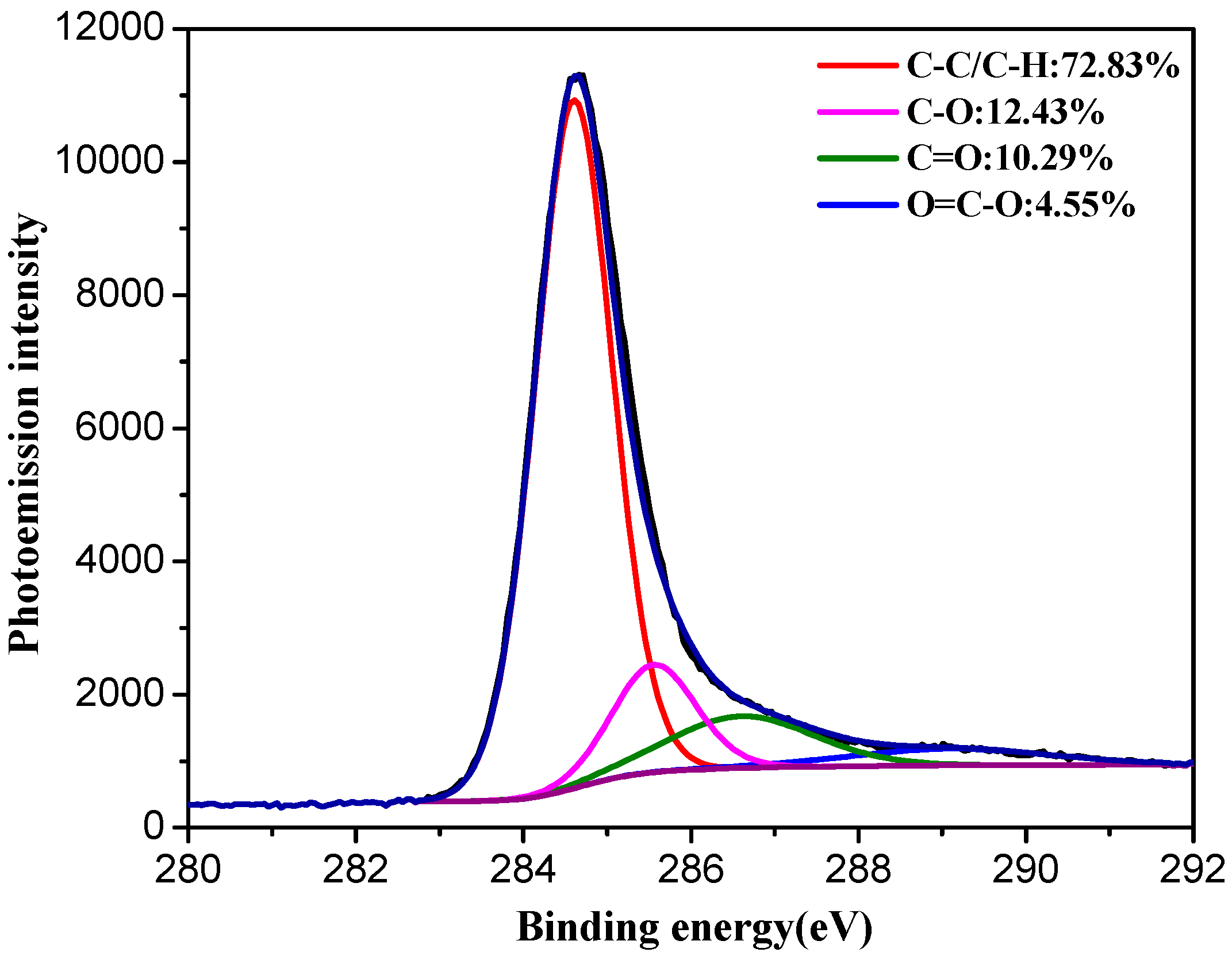 Minerals 08 00029 g002