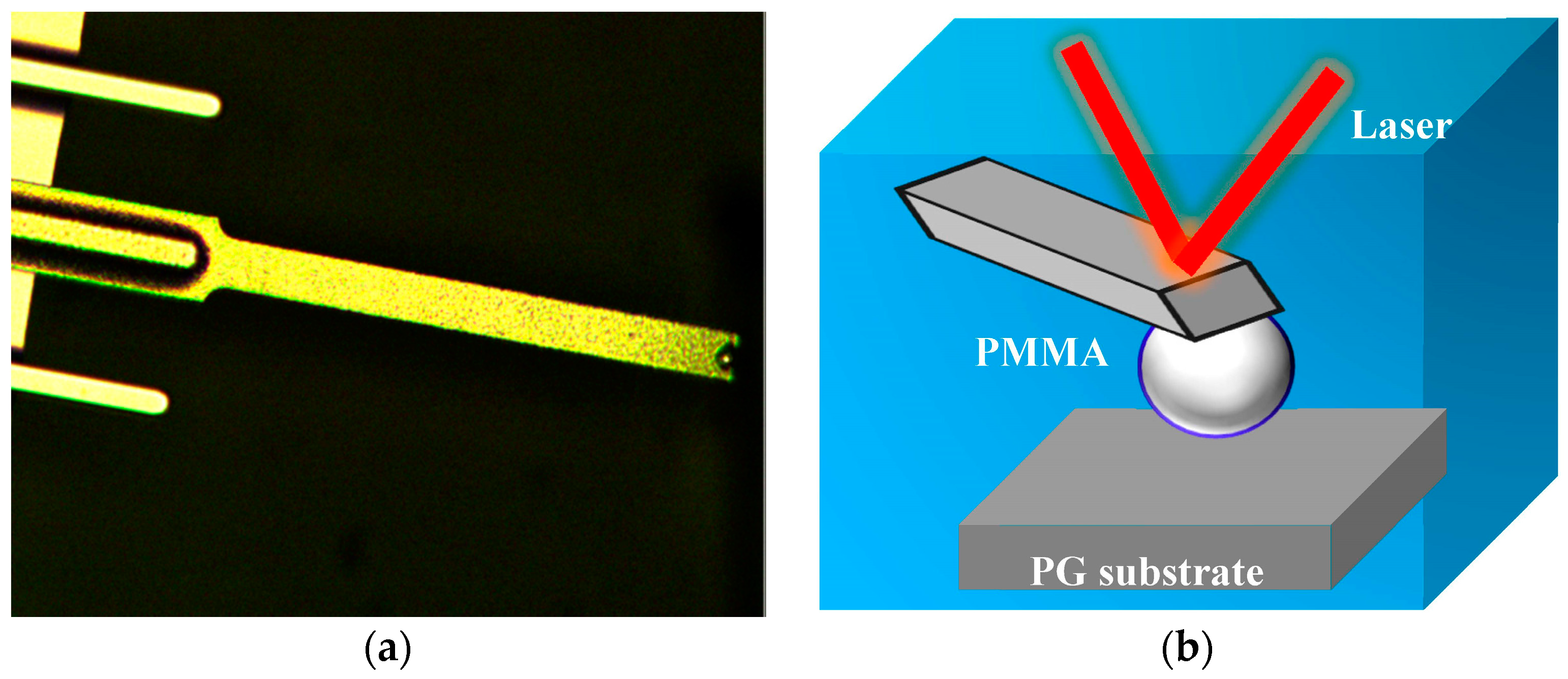 Minerals 08 00029 g003