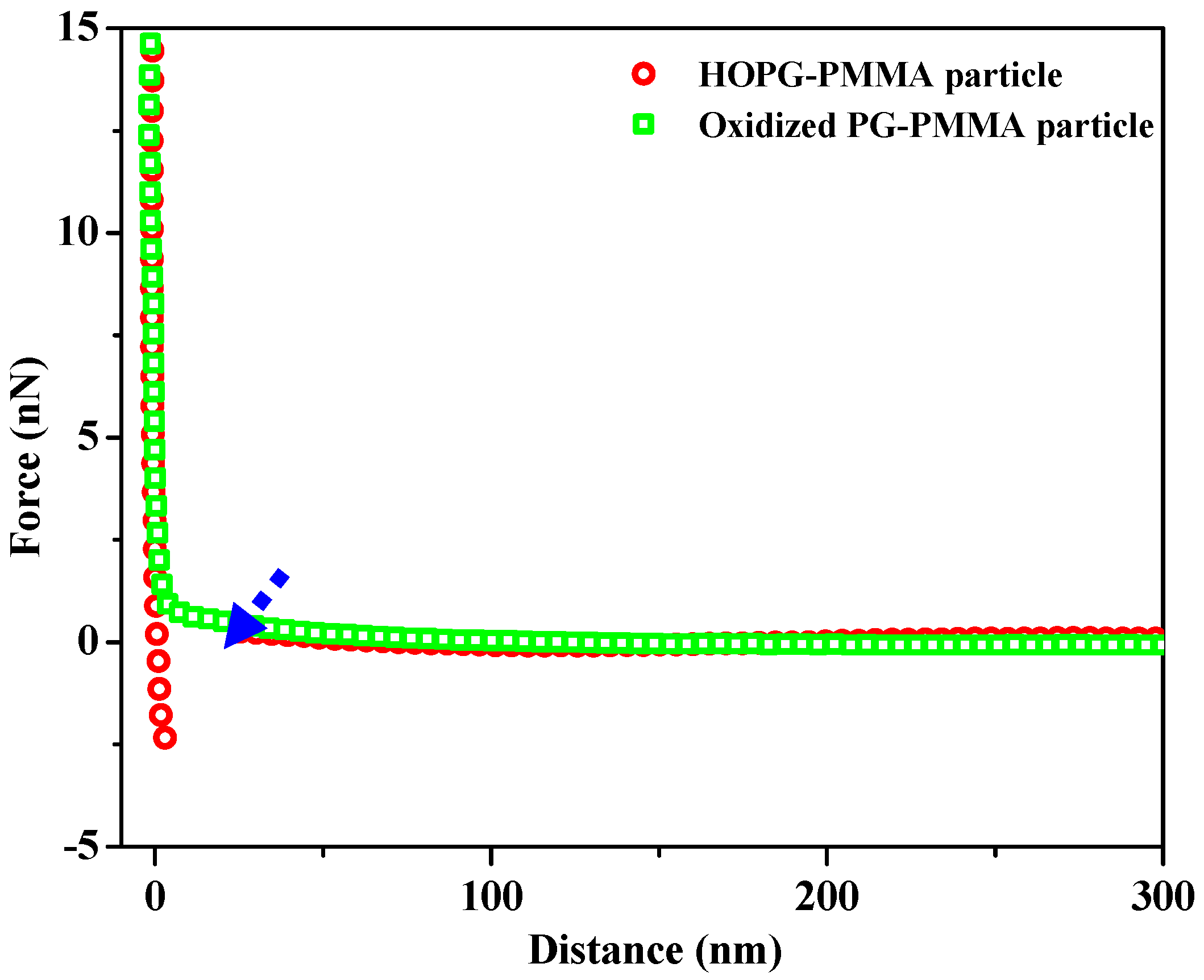 Minerals 08 00029 g007
