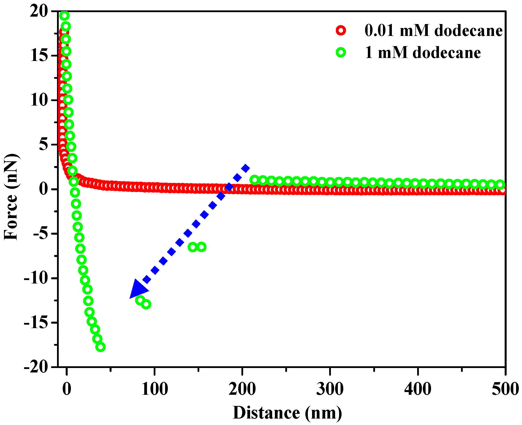 Minerals 08 00029 g008
