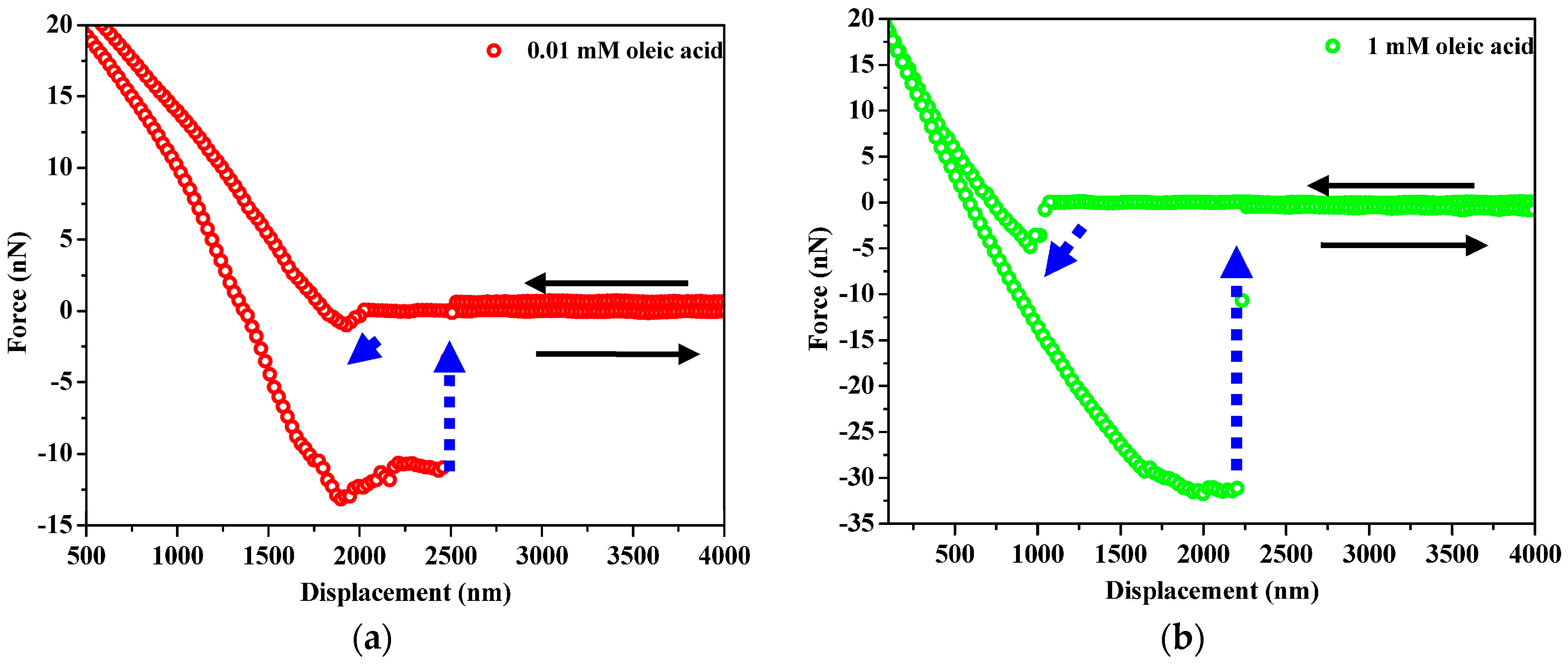 Minerals 08 00029 g009
