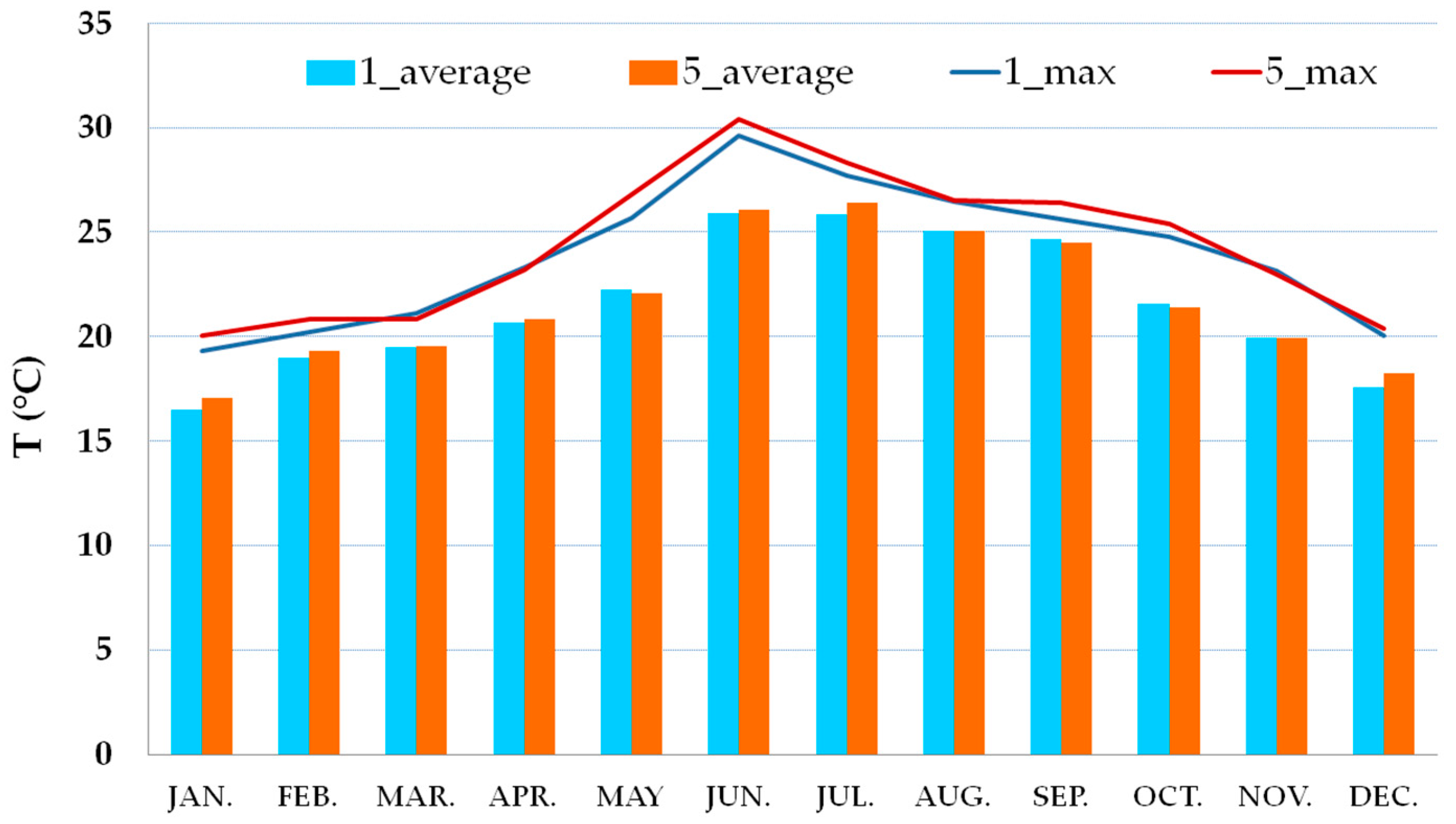 Minerals 08 00040 g007