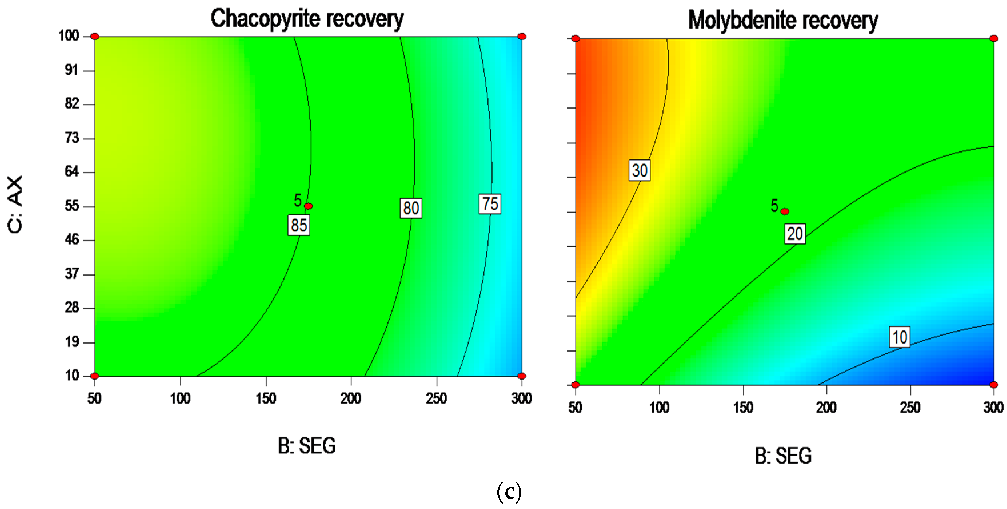 Minerals 08 00041 g005b