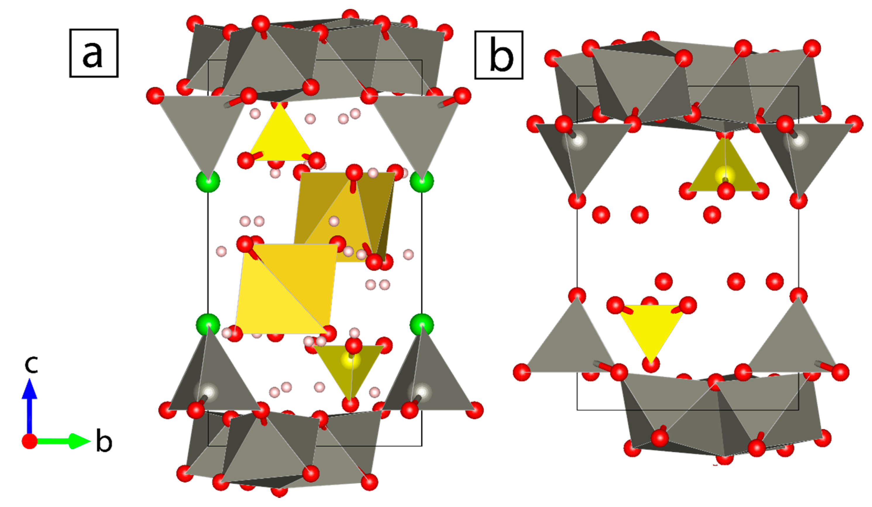 Minerals 08 00043 g010