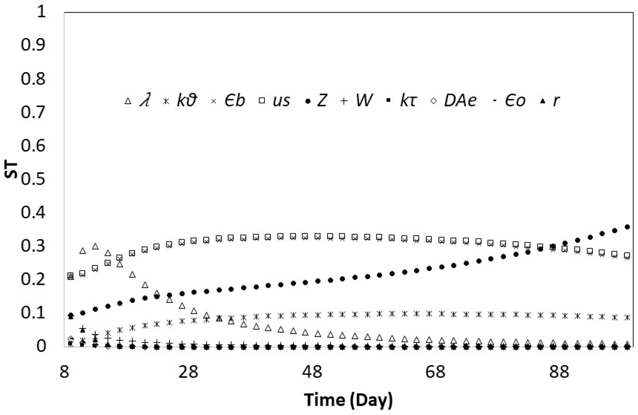 Minerals 08 00044 g007 Minerals 08 00044 g007
