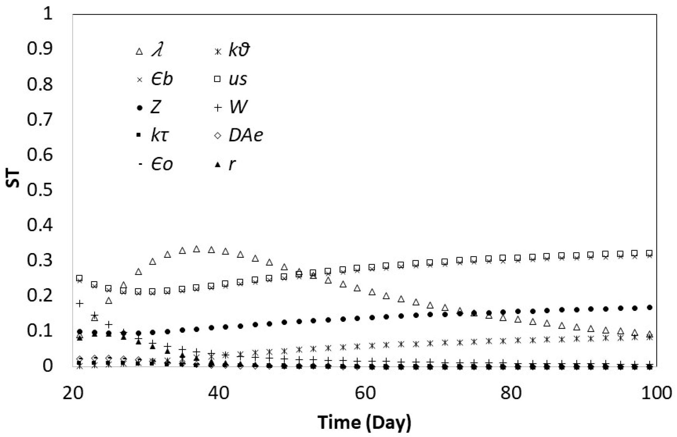 Minerals 08 00044 g009 Minerals 08 00044 g009